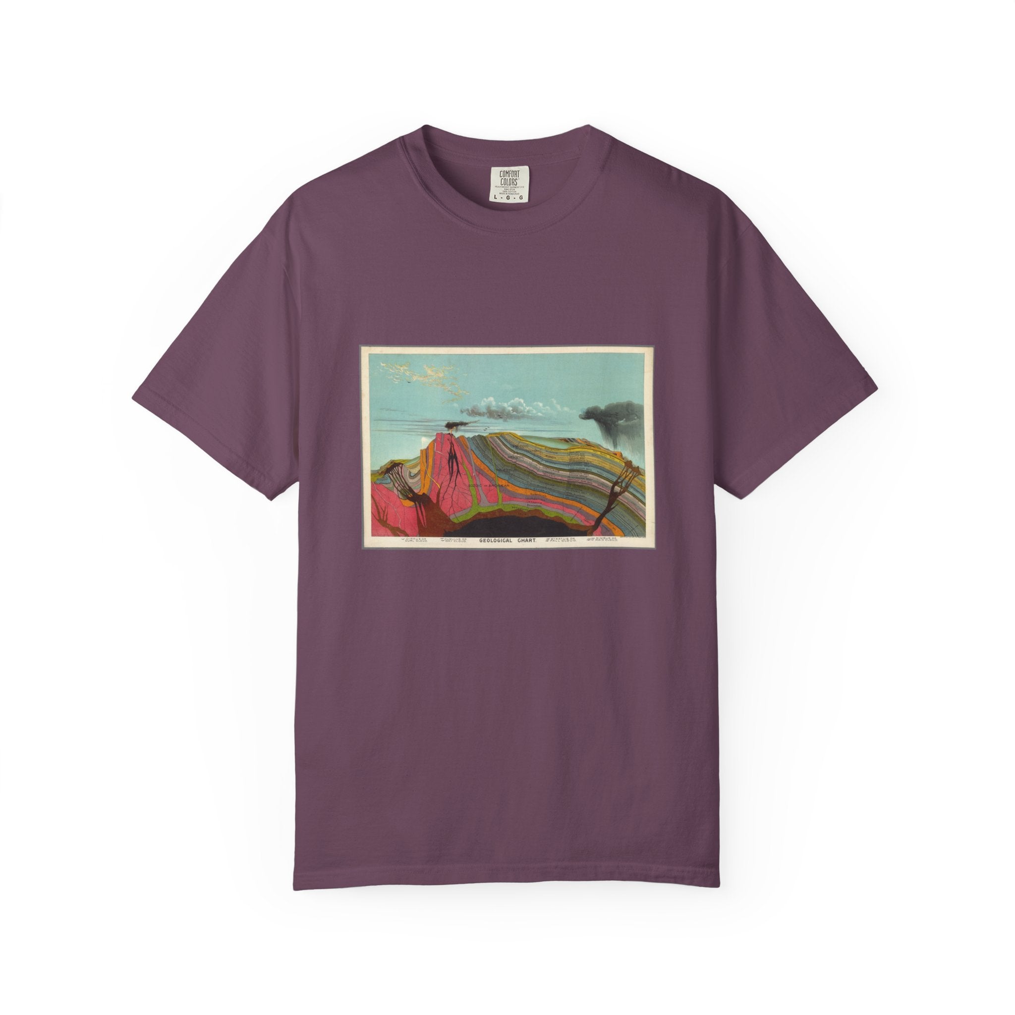 White Artistic Geology T-Shirt: Historic Collections - Levi Yaggy Geology Cross Section 1893