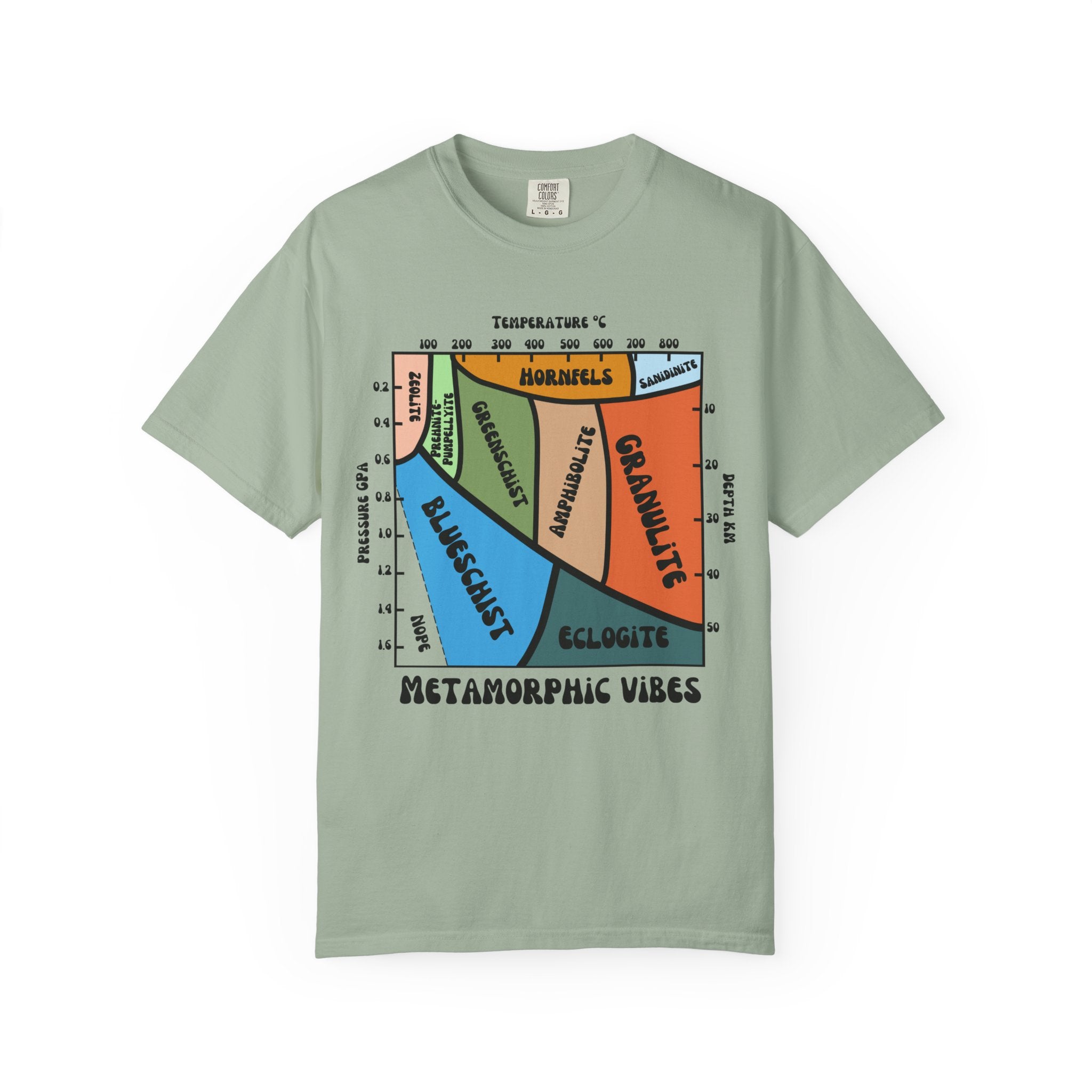 White Funny Graphic Tees: Metamorphic Vibes
