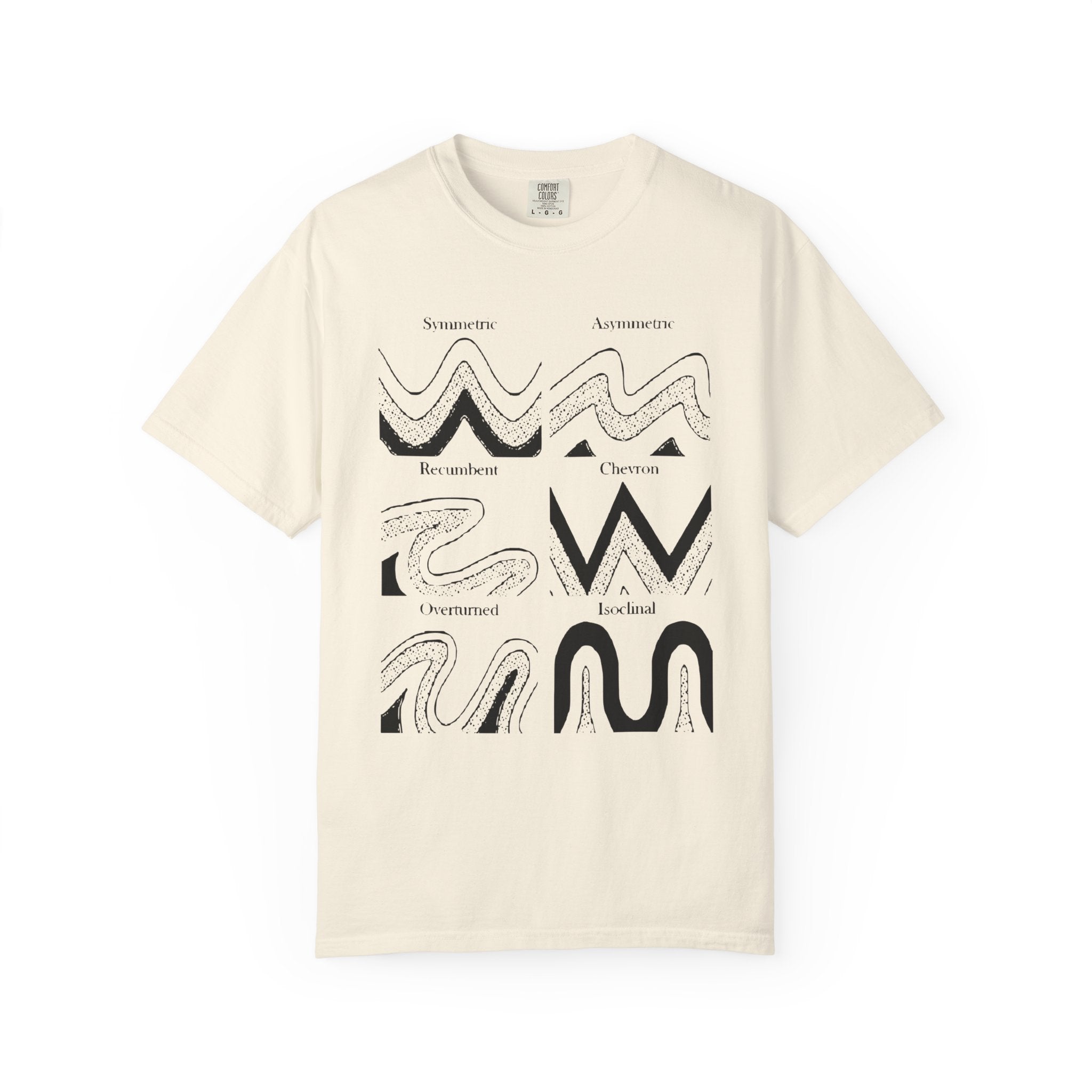 White Funny Geology T-Shirt: Fold Types