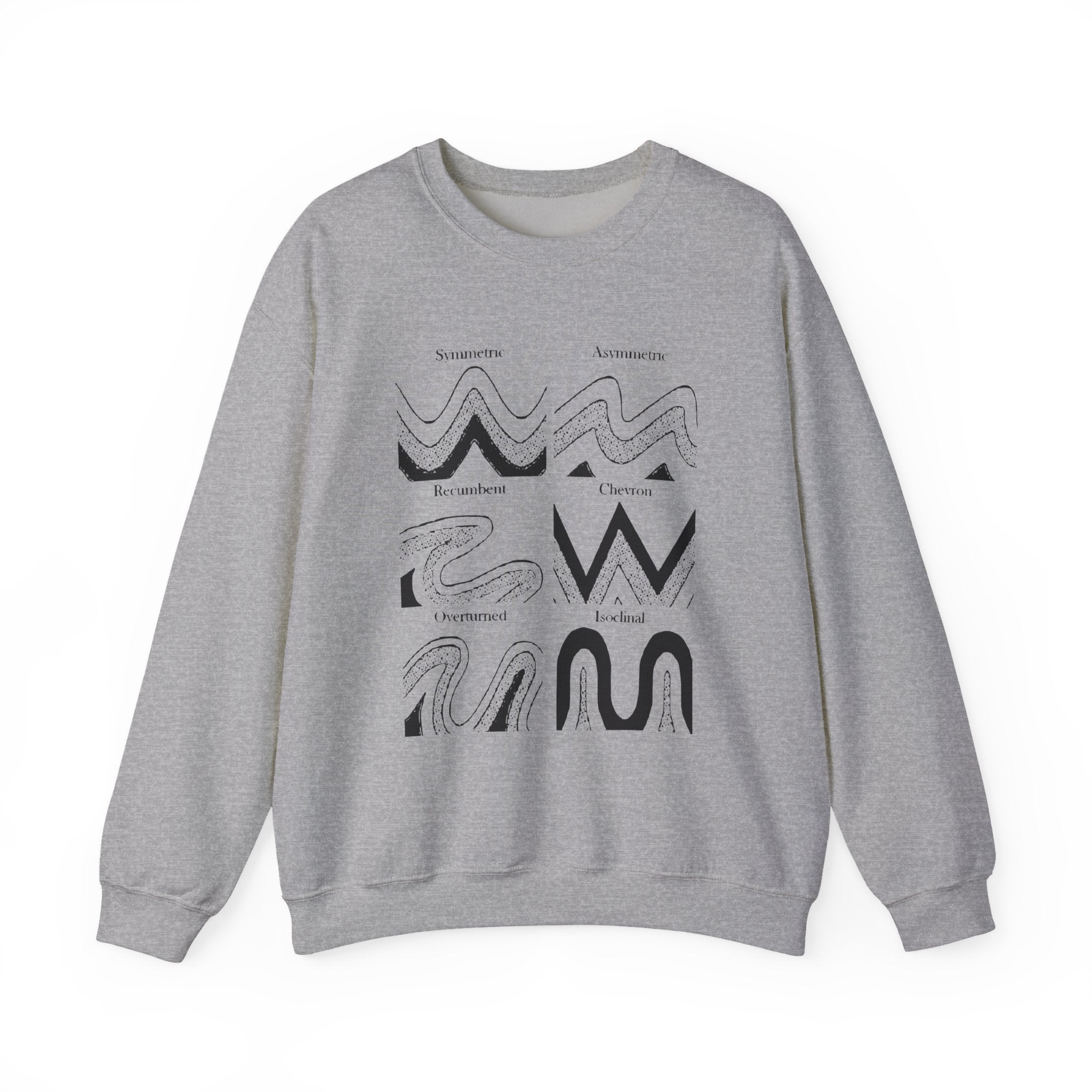 Sweatshirt Crewneck: Fold Types