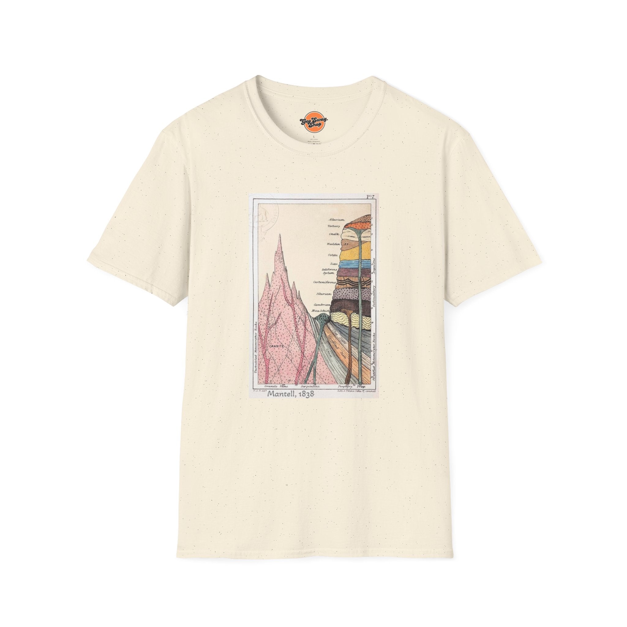 Graphic Tee: Historic Collections - Gideon Mantell Geologic Strata 1838