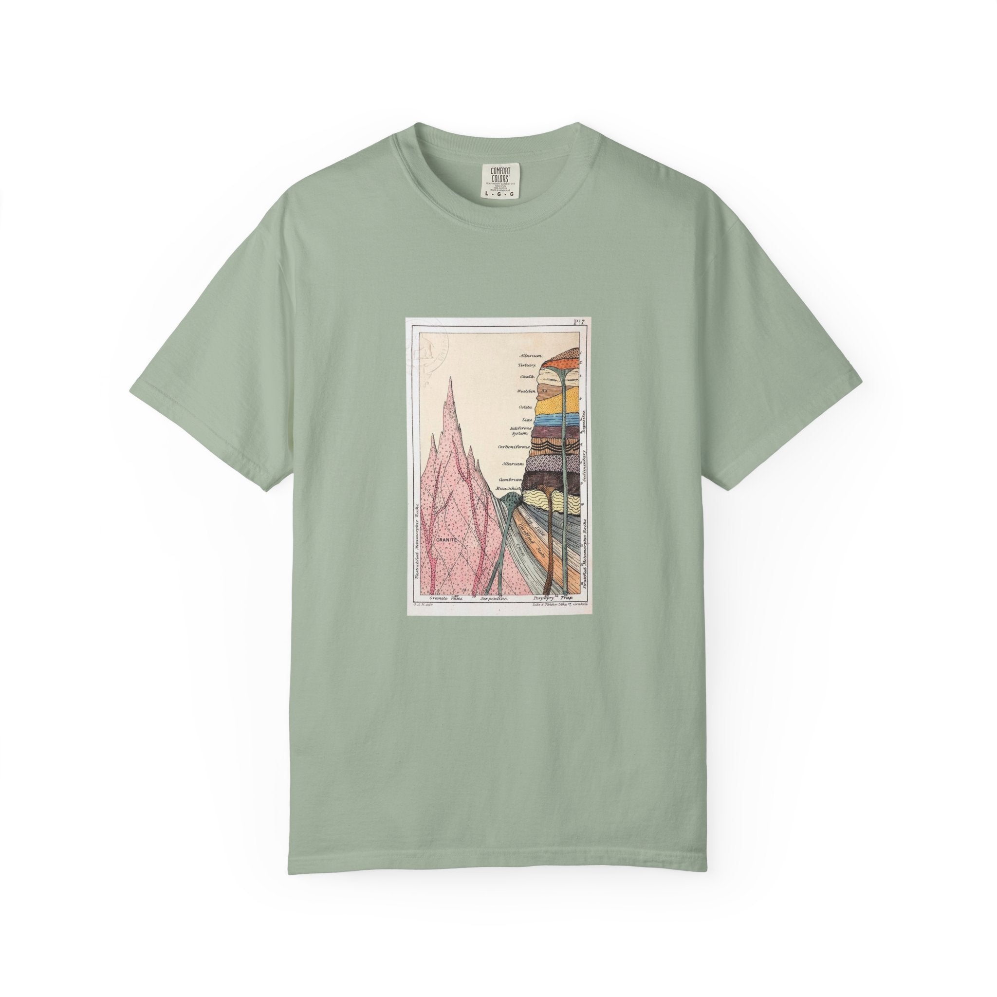 White Artistic Geology T-Shirt: Historic Collections - Gideon Mantell Geologic Strata 1838
