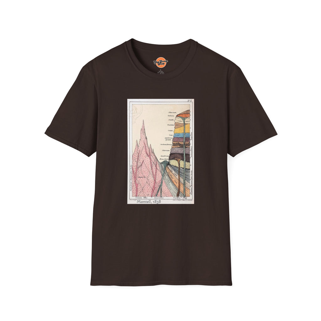 Graphic Tee: Historic Collections - Gideon Mantell Geologic Strata 1838
