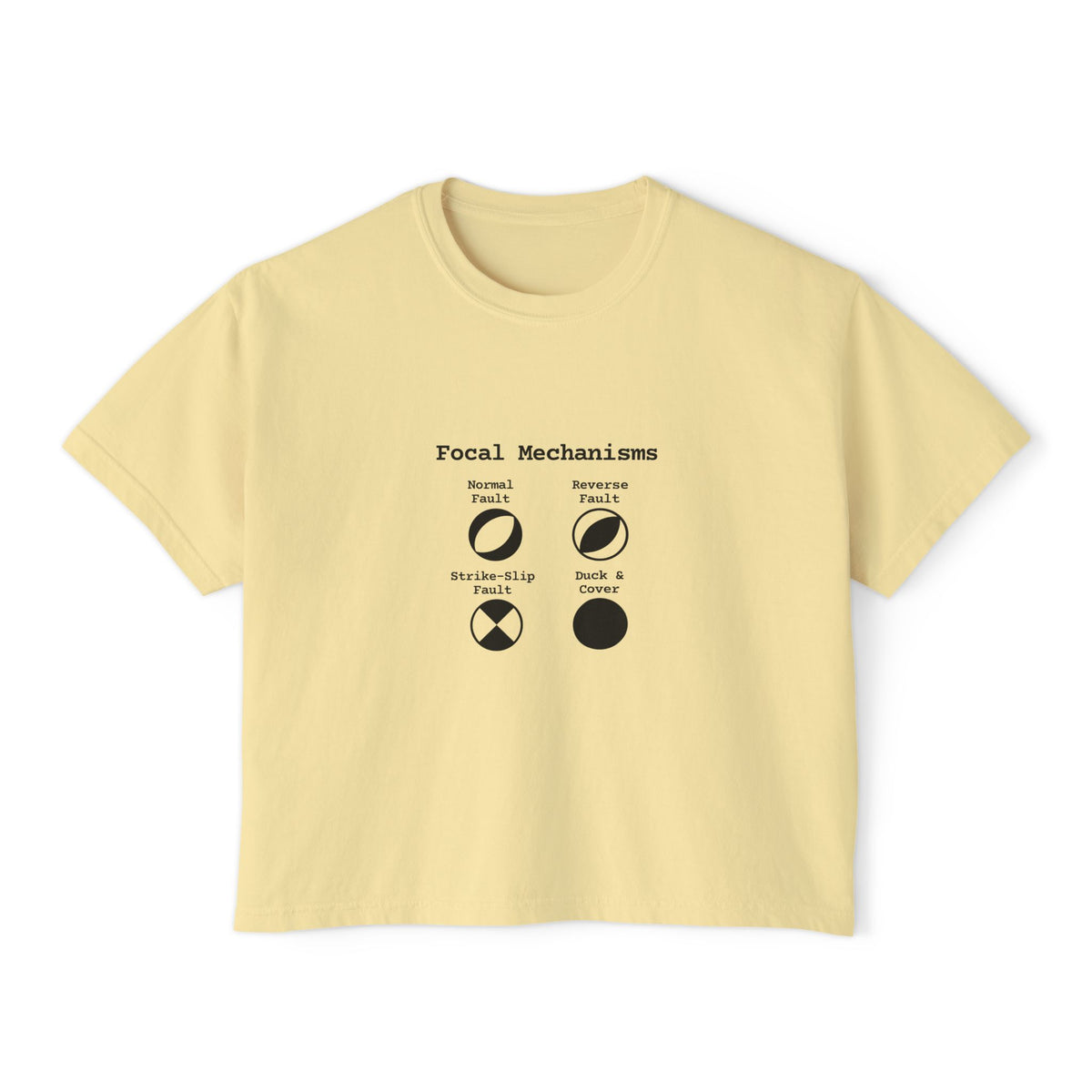 Boxy Geology T-Shirt: Geophysics Focal Mechanisms