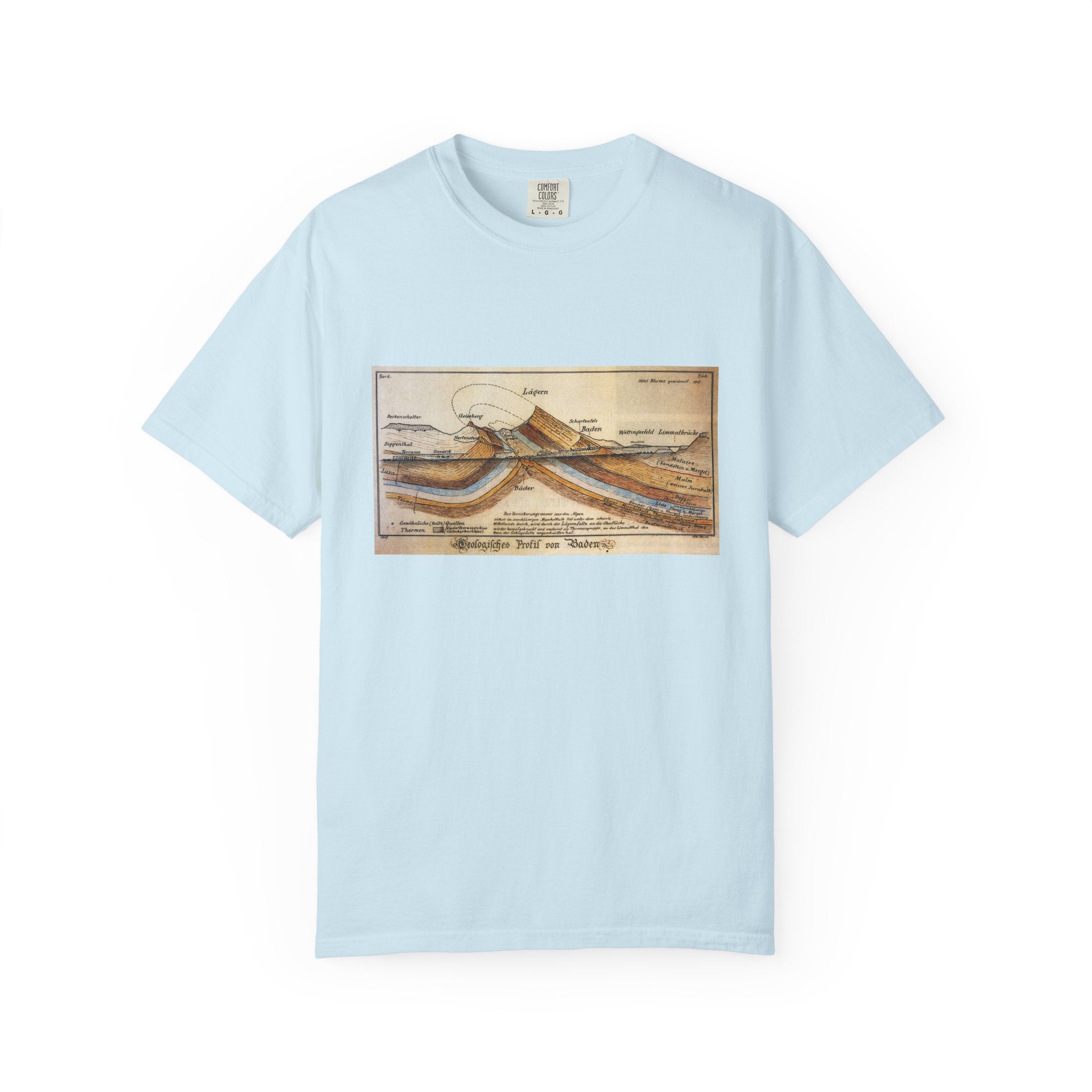 Blue Jean Artistic Geology T-Shirt: Historic Collections - Albert Heim Geology Cross Section 1907