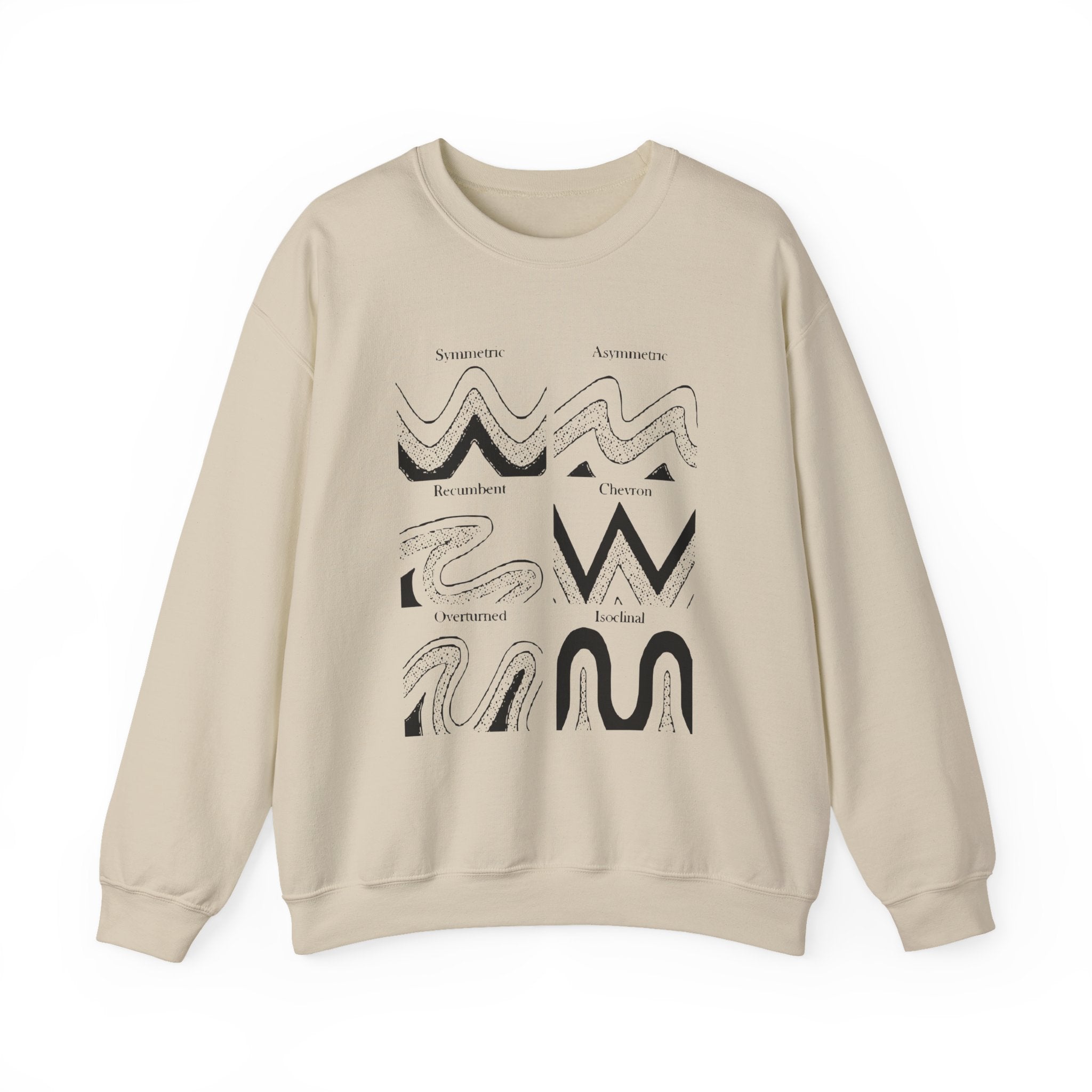 Sweatshirt Crewneck: Fold Types