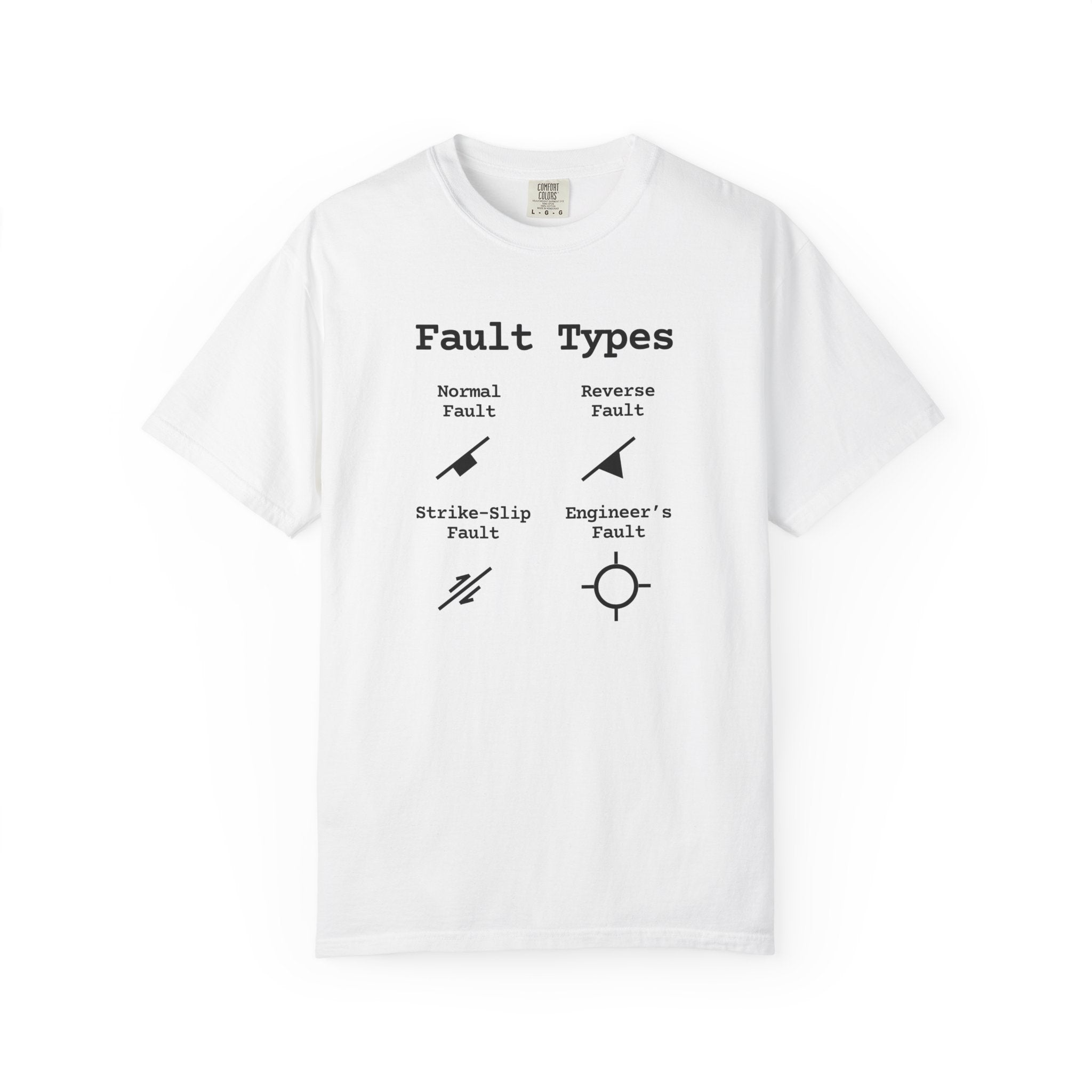 White Funny Geology T-Shirt: Fault Types