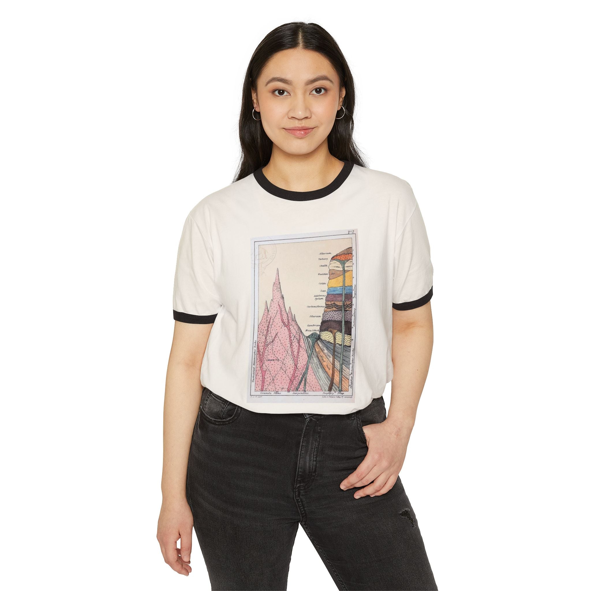 Ringer Tee: Historic Collections - Gideon Mantell Geologic Strata 1838