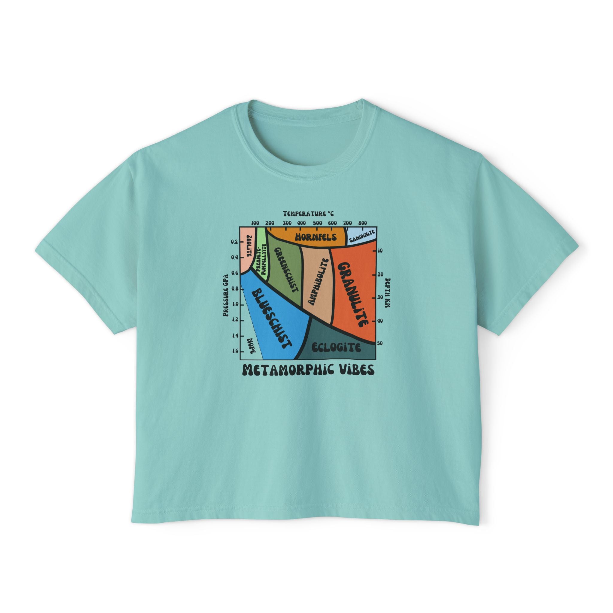 Peachy Women's Geology T-Shirt -  Metamorphic Vibes