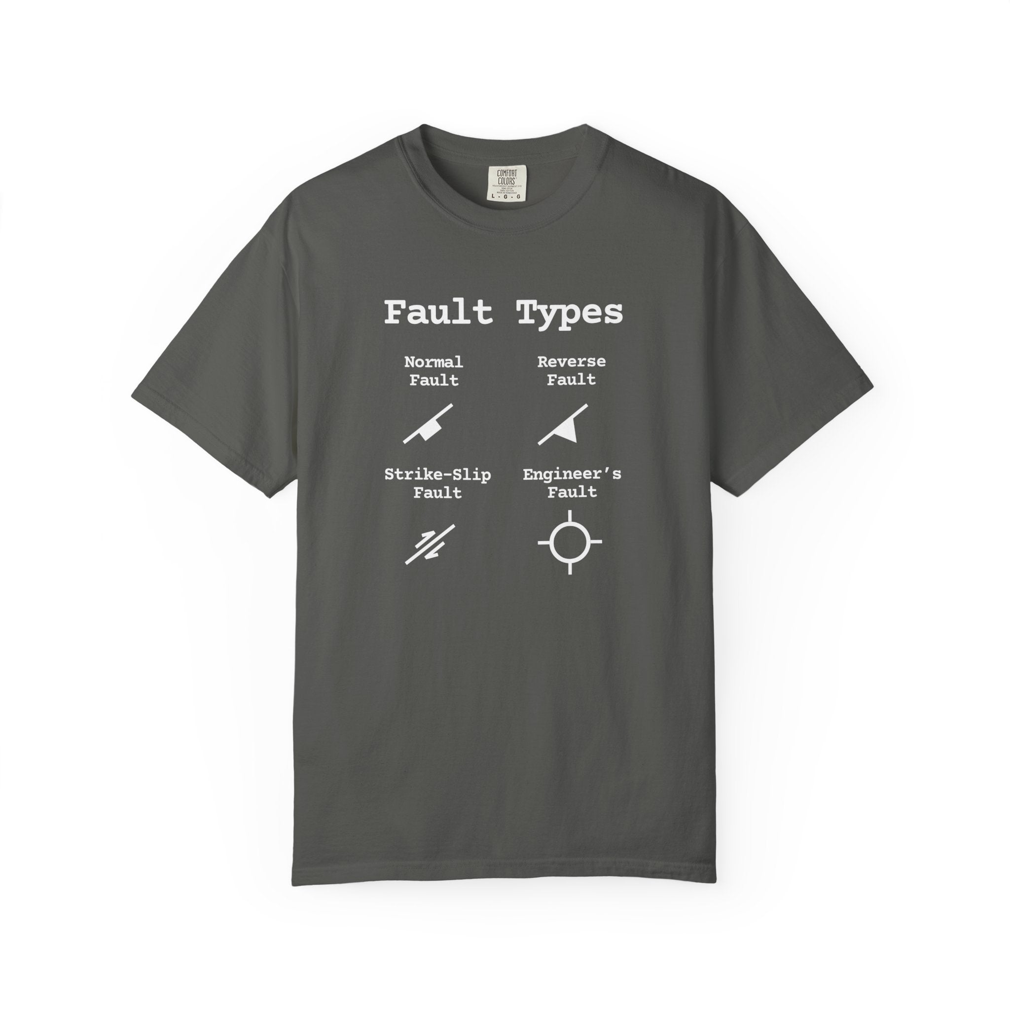 Orchid Funny Geology T-Shirt: Fault Types