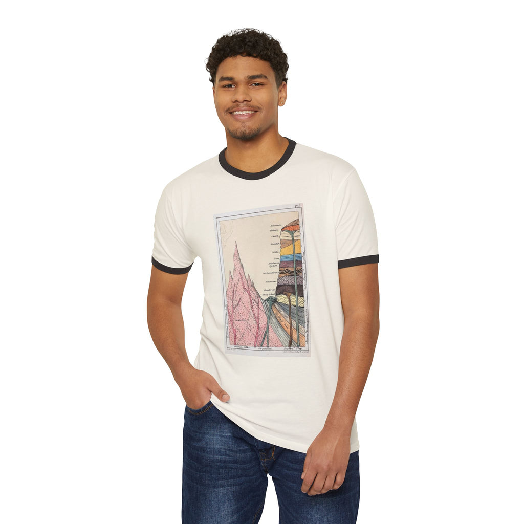 Ringer Tee: Historic Collections - Gideon Mantell Geologic Strata 1838