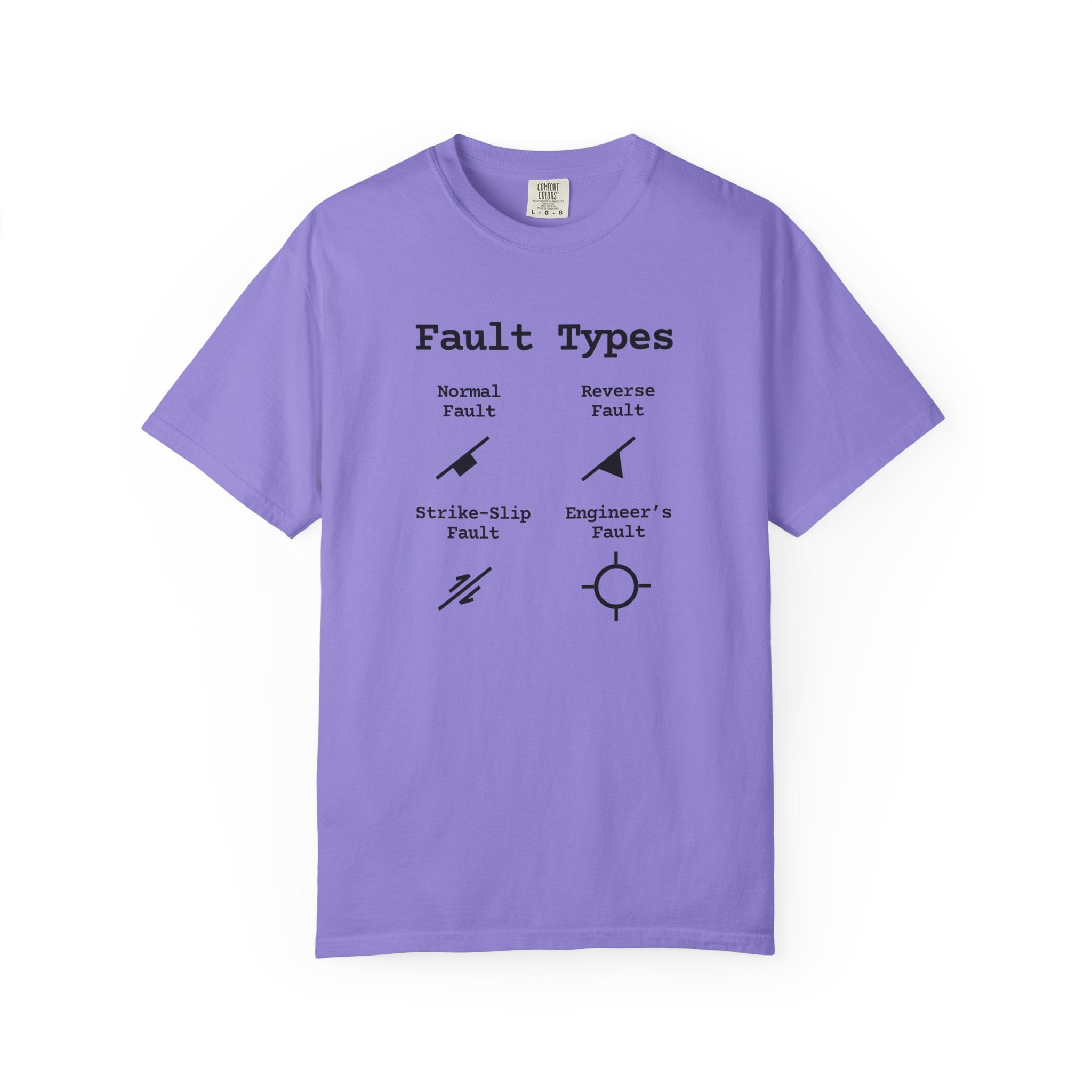 Chambray Funny Geology T-Shirt: Fault Types