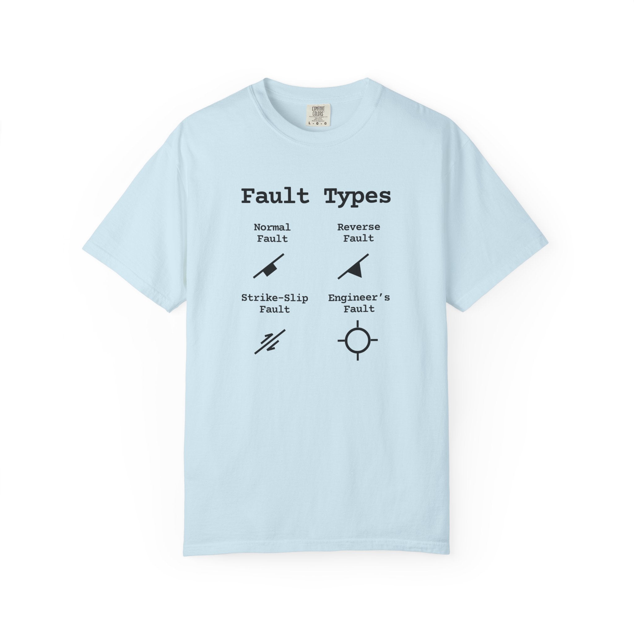 Blue Jean Funny Geology T-Shirt: Fault Types