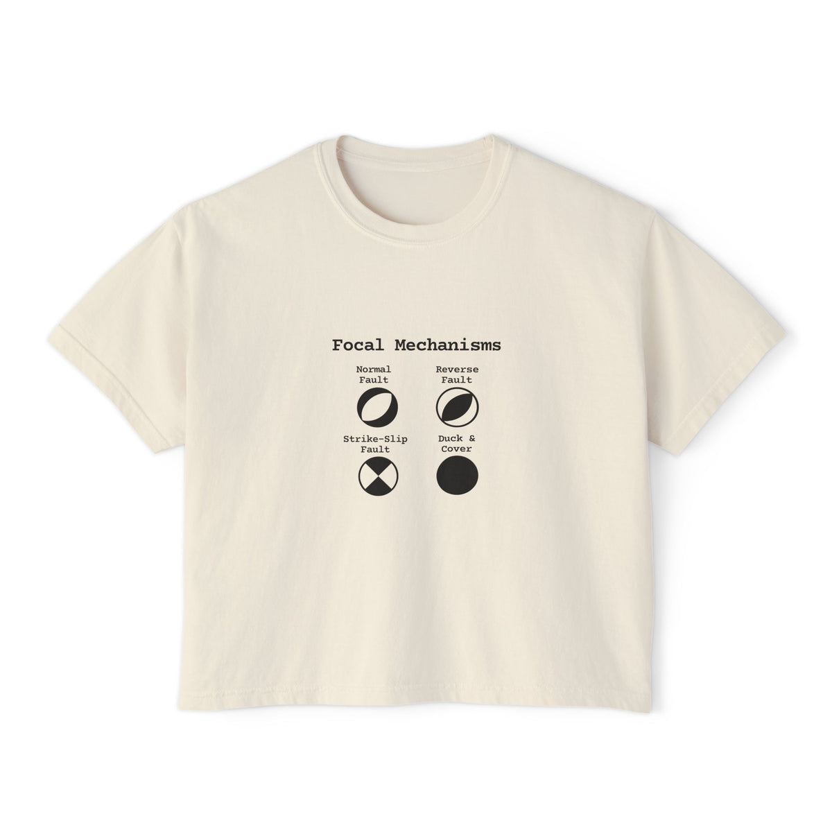 Boxy Geology T-Shirt: Geophysics Focal Mechanisms