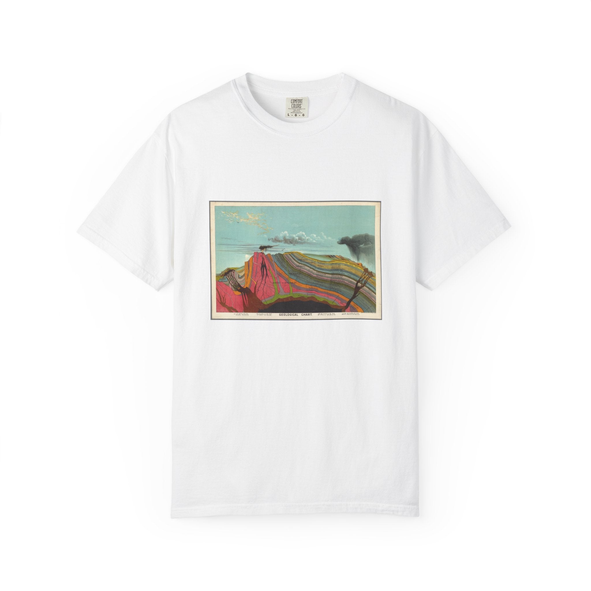 Black Artistic Geology T-Shirt: Historic Collections - Levi Yaggy Geology Cross Section 1893