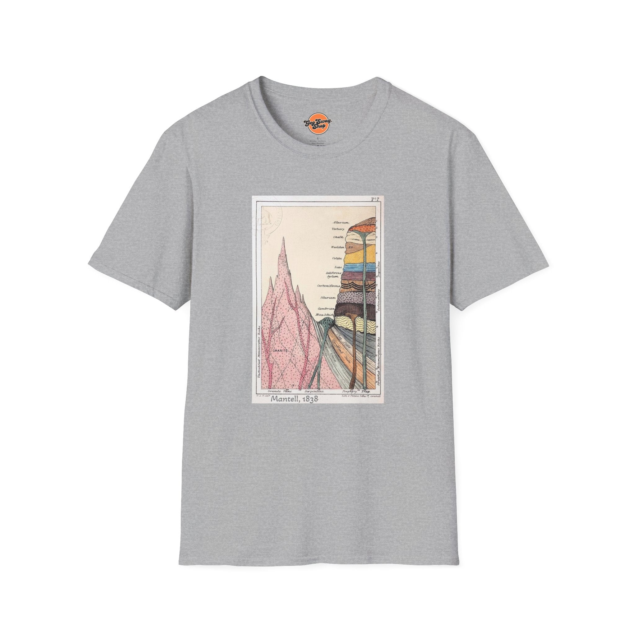 Graphic Tee: Historic Collections - Gideon Mantell Geologic Strata 1838
