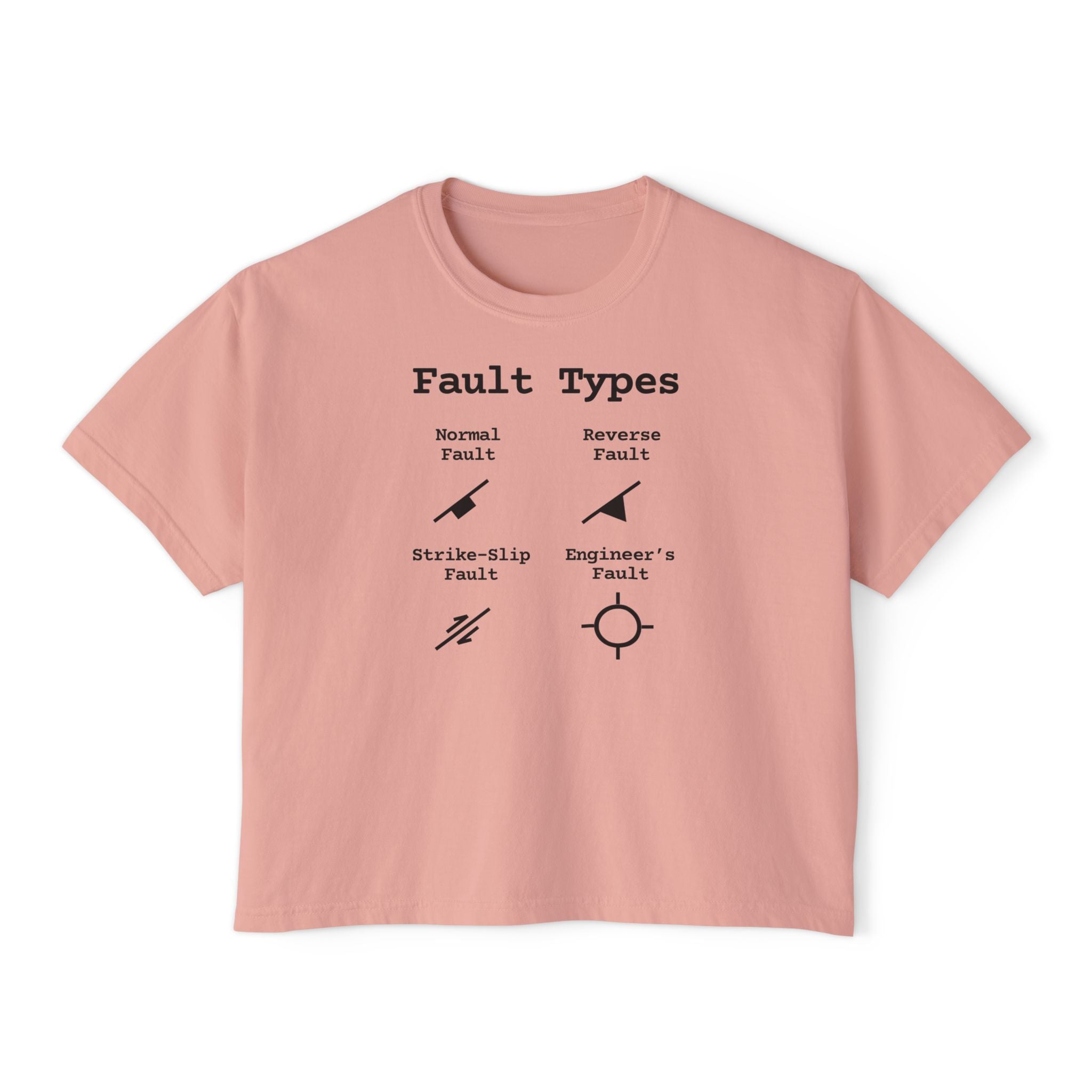 Orchid Women's Geology T-Shirt -  Fault Types