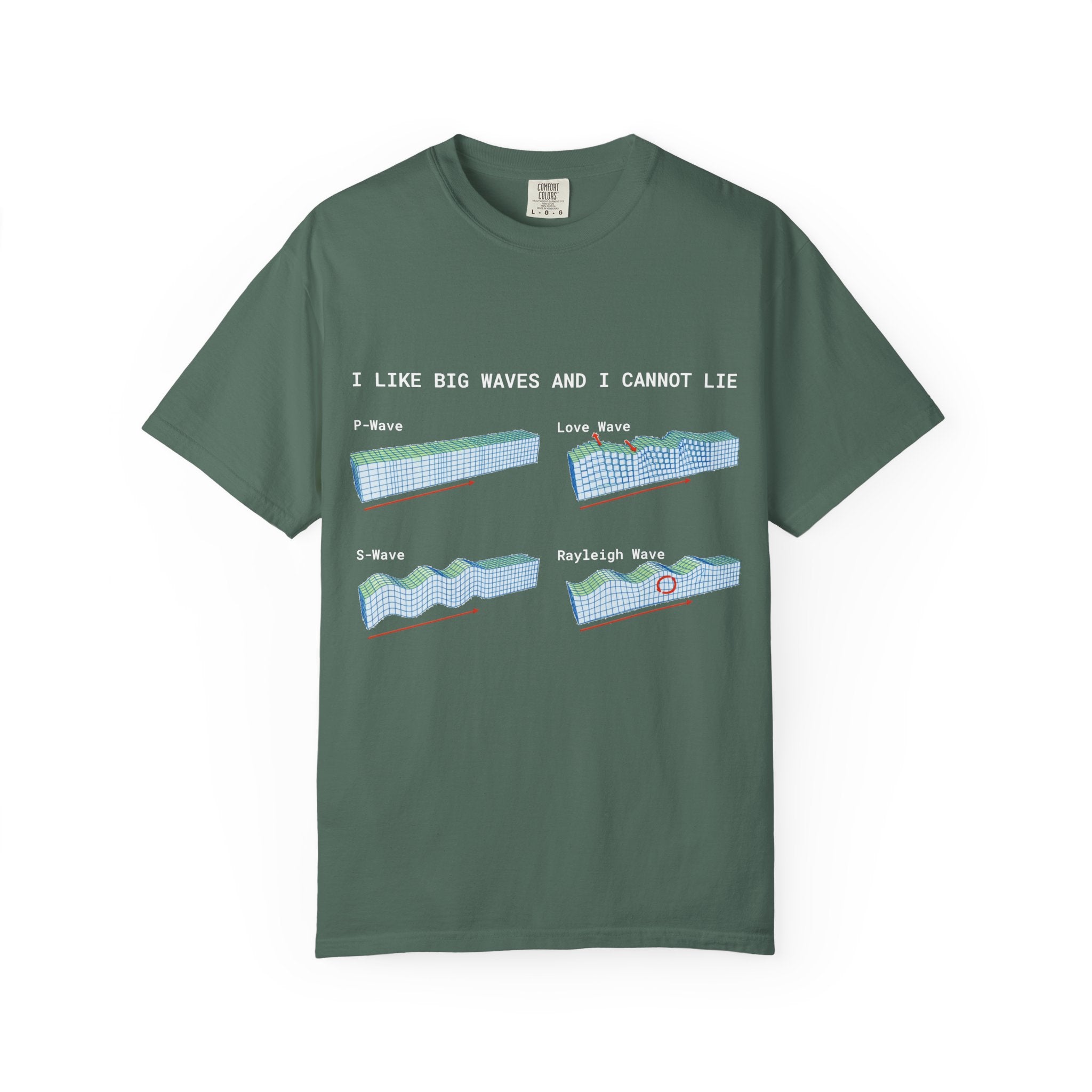 Chambray Funny Geophysics T-Shirt: I Like Big Waves and I Cannot Lie