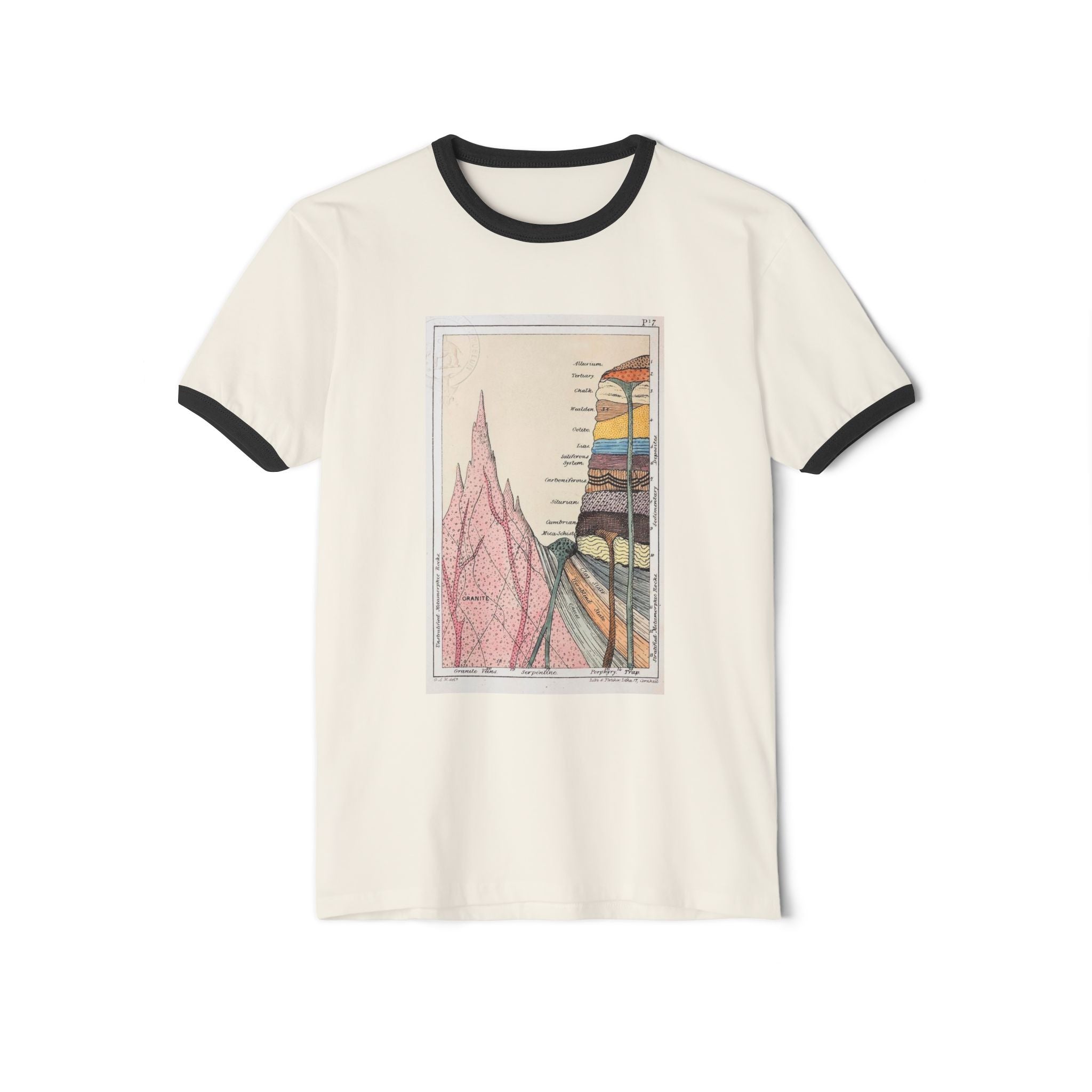 Heather Grey/Black Funny Geology Ringer T-Shirt: Historic Collections - Gideon Mantell Geologic Strata 1838