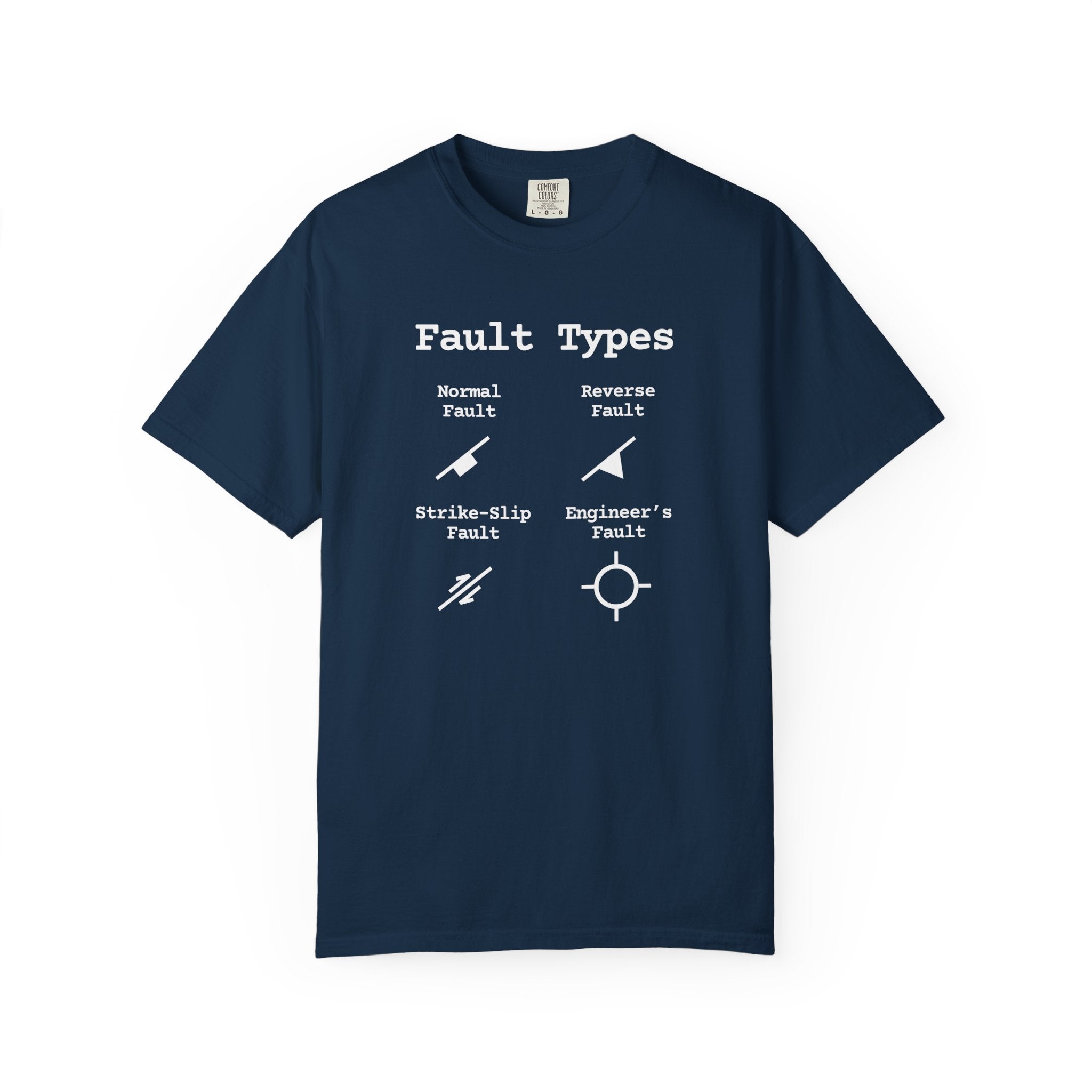 Black Funny Geology T-Shirt: Fault Types