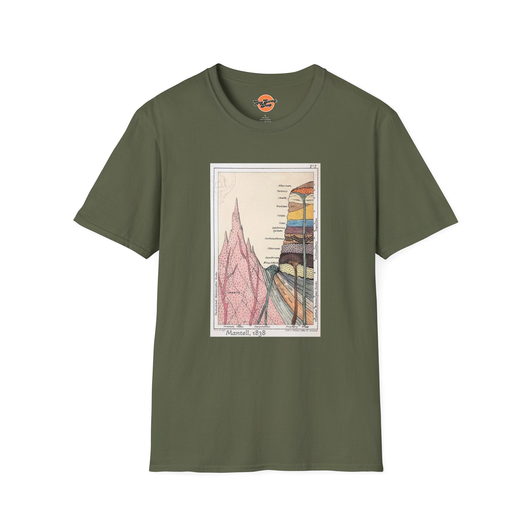 Graphic Tee: Historic Collections - Gideon Mantell Geologic Strata 1838