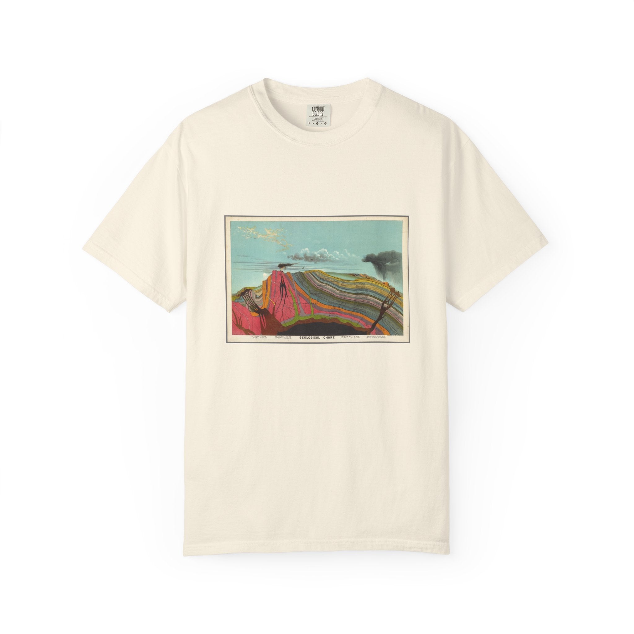 White Artistic Geology T-Shirt: Historic Collections - Levi Yaggy Geology Cross Section 1893