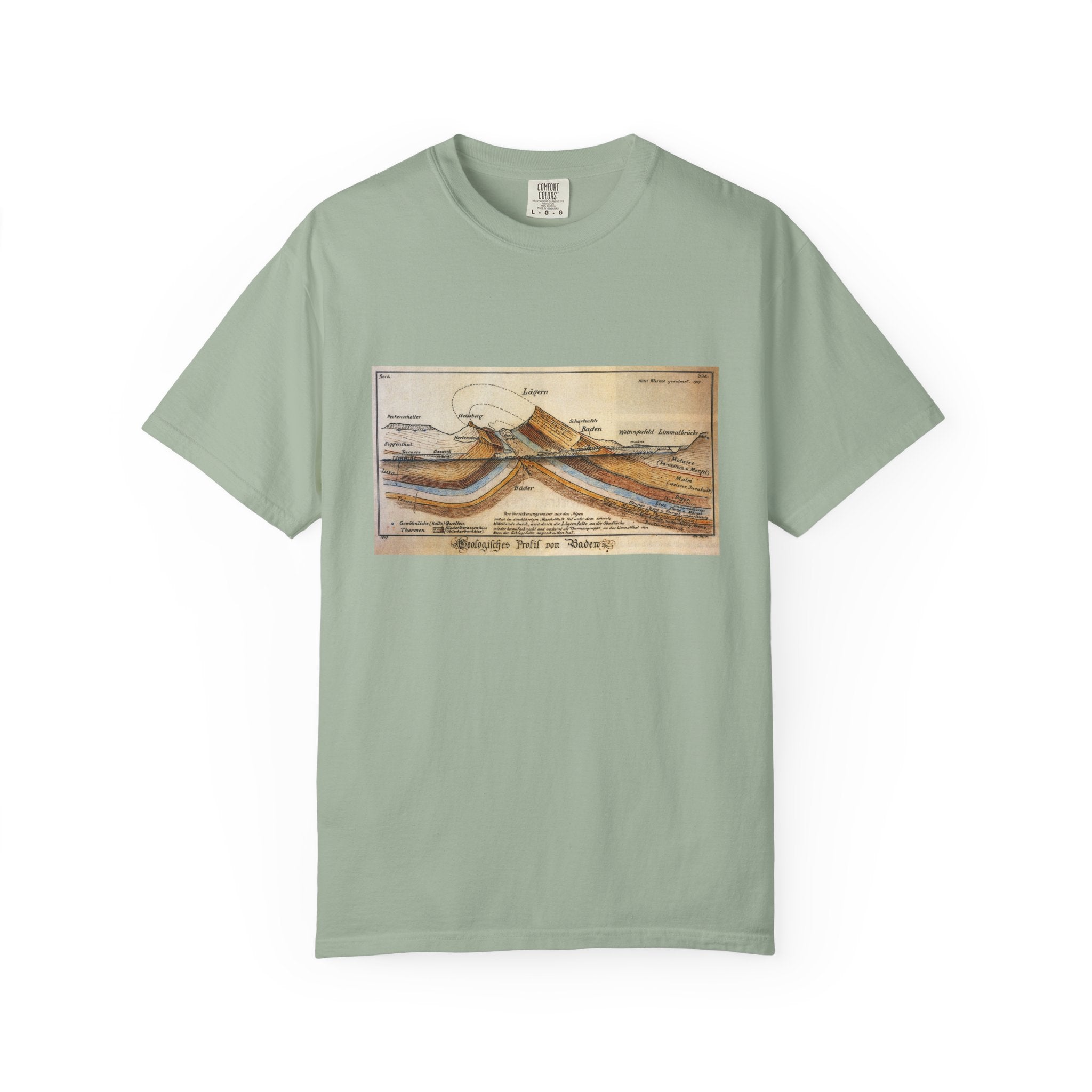 Bay Artistic Geology T-Shirt: Historic Collections - Albert Heim Geology Cross Section 1907
