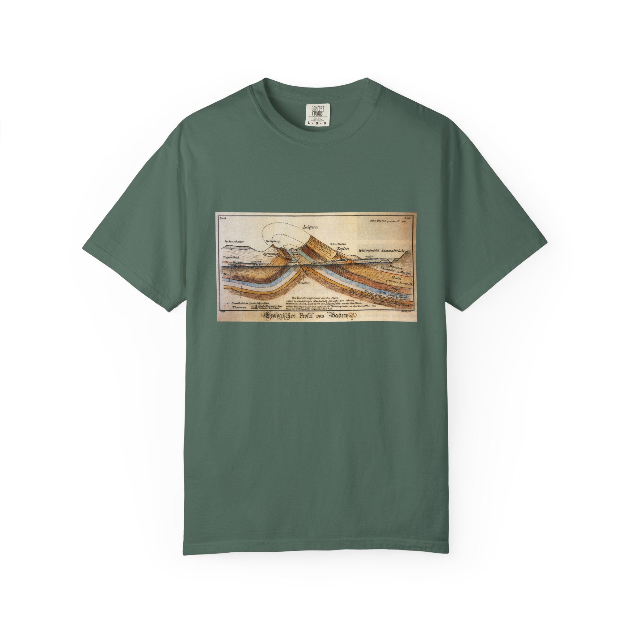 Berry Artistic Geology T-Shirt: Historic Collections - Albert Heim Geology Cross Section 1907