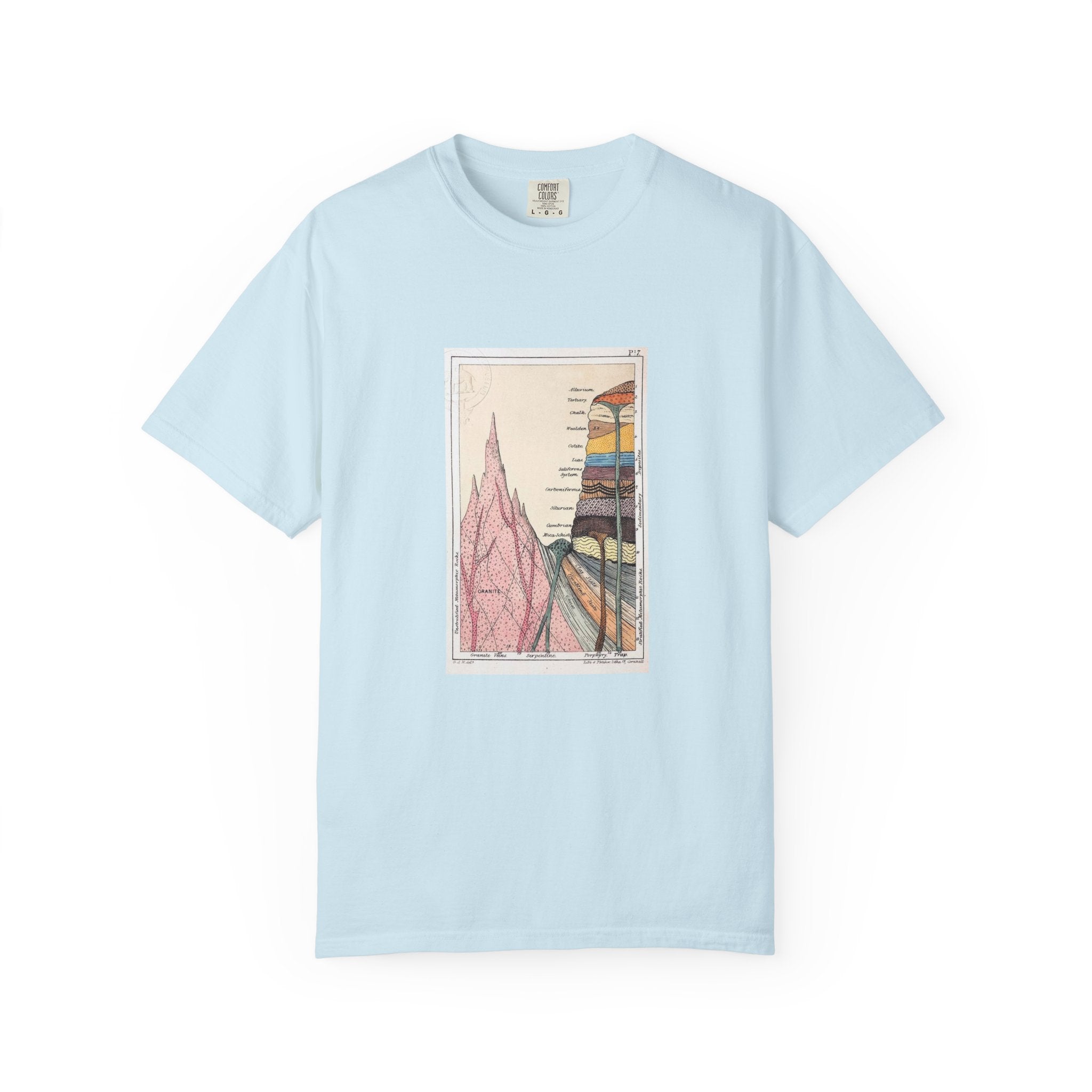 Blue Spruce Artistic Geology T-Shirt: Historic Collections - Gideon Mantell Geologic Strata 1838