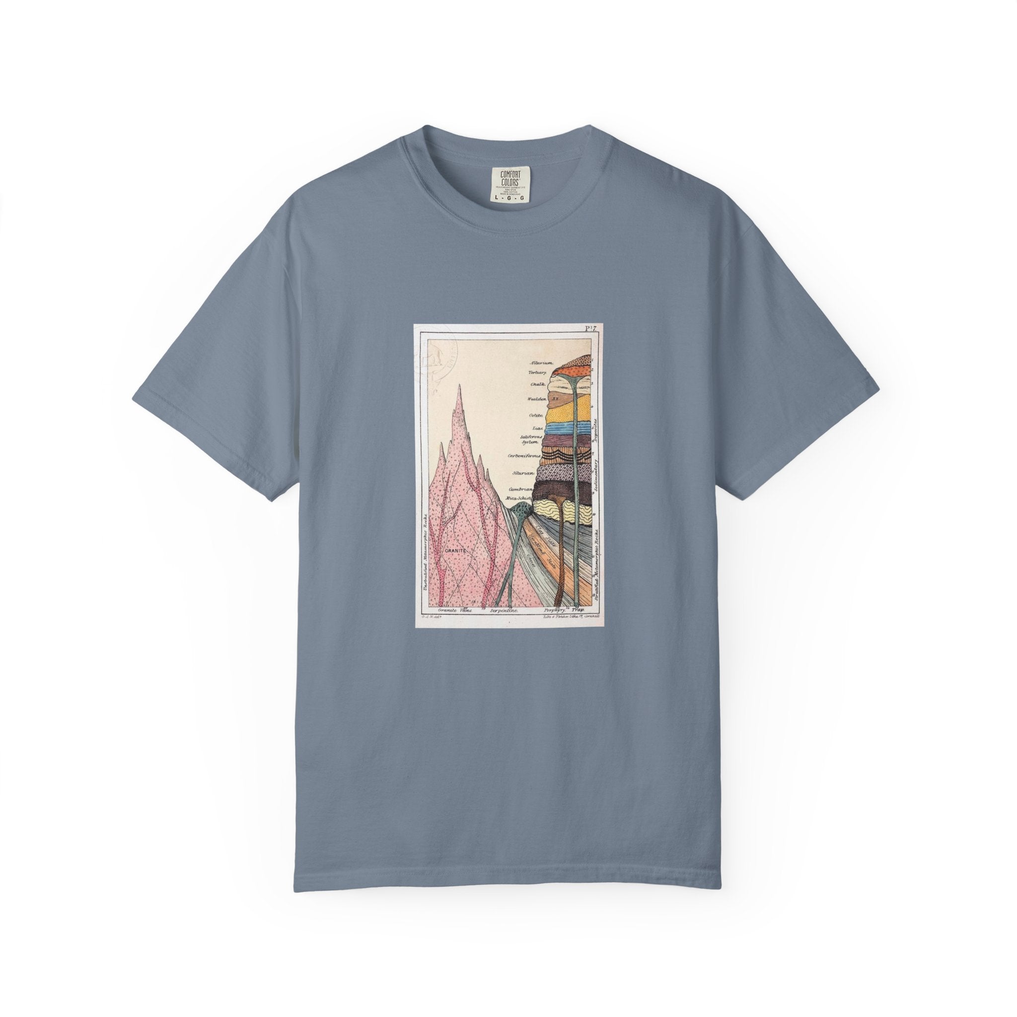 White Artistic Geology T-Shirt: Historic Collections - Gideon Mantell Geologic Strata 1838