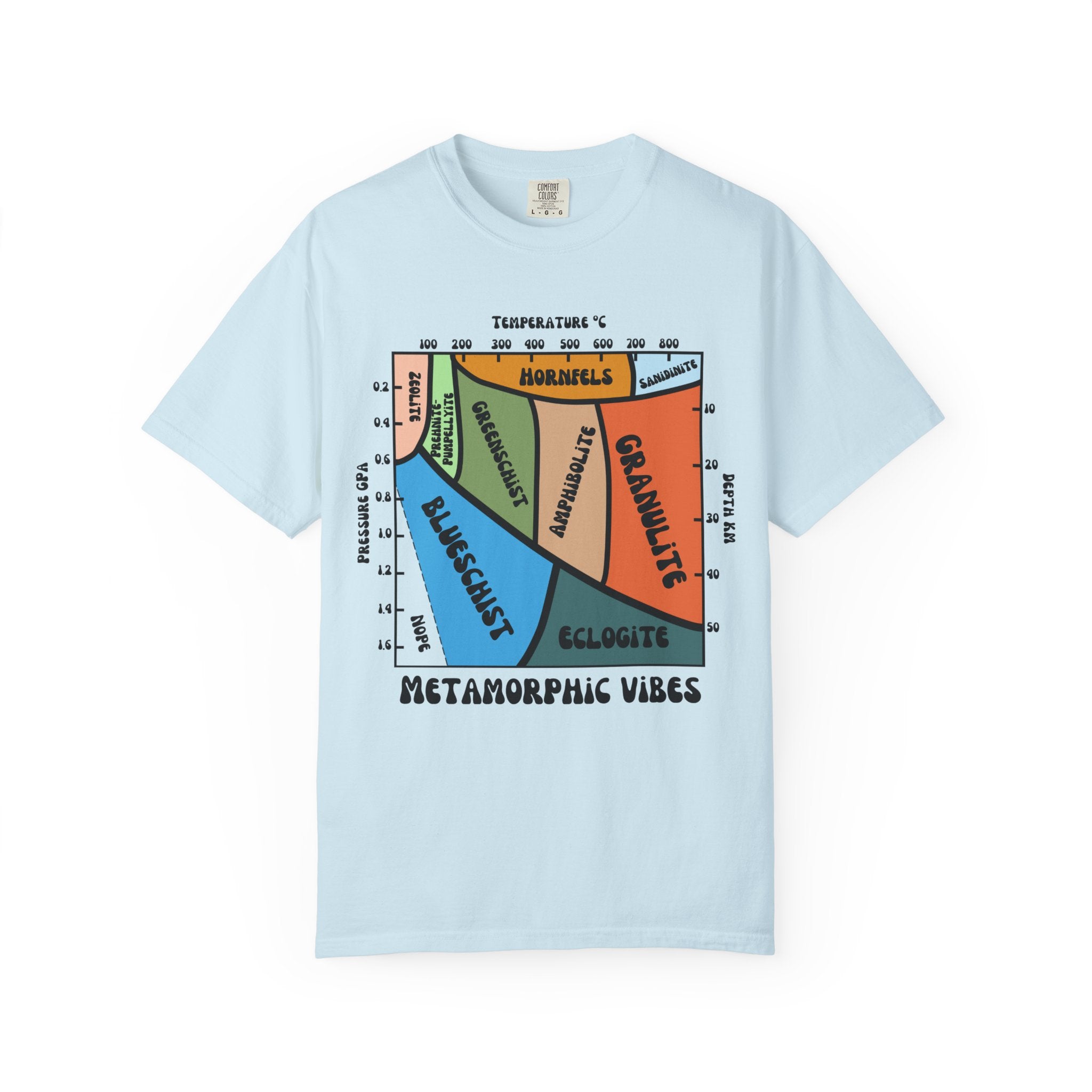 Chambray Funny Graphic Tees: Metamorphic Vibes