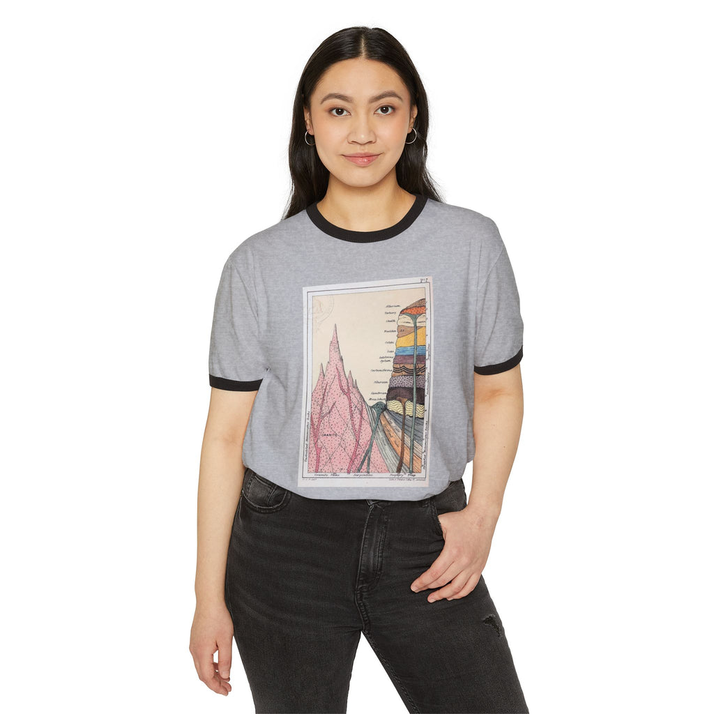 Ringer Tee: Historic Collections - Gideon Mantell Geologic Strata 1838