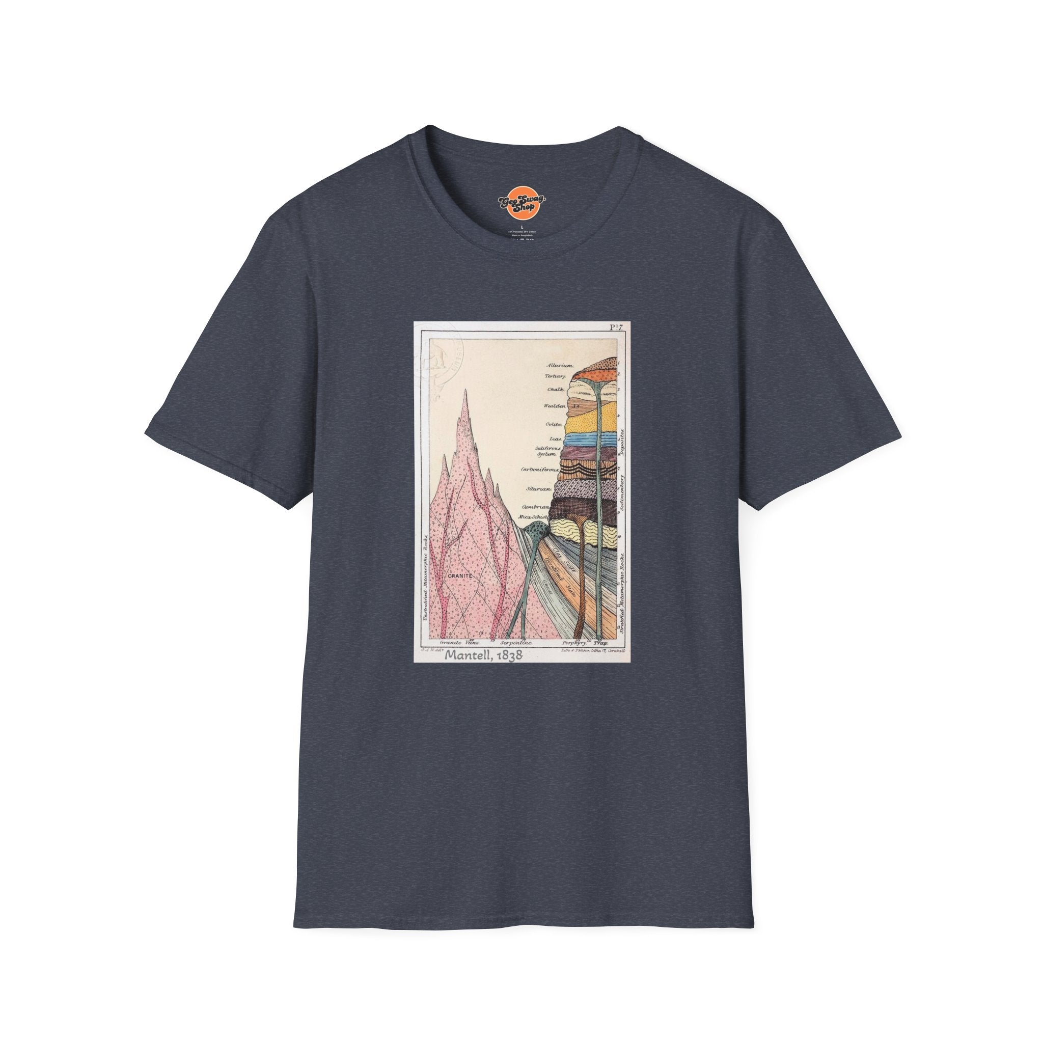 Graphic Tee: Historic Collections - Gideon Mantell Geologic Strata 1838