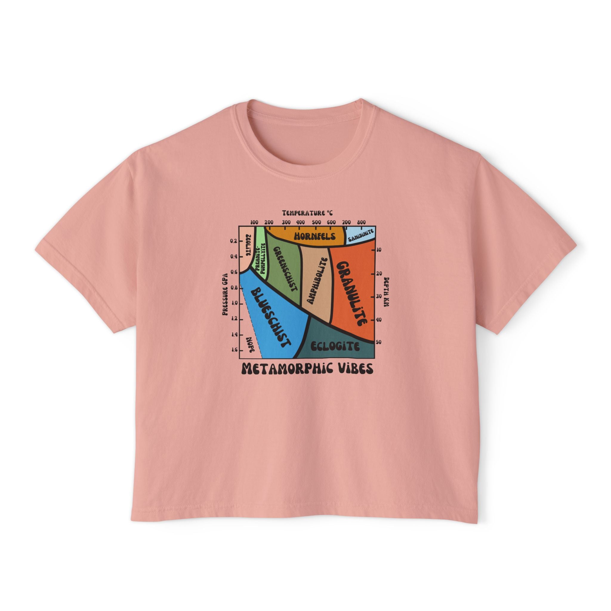 Ivory Women's Geology T-Shirt -  Metamorphic Vibes