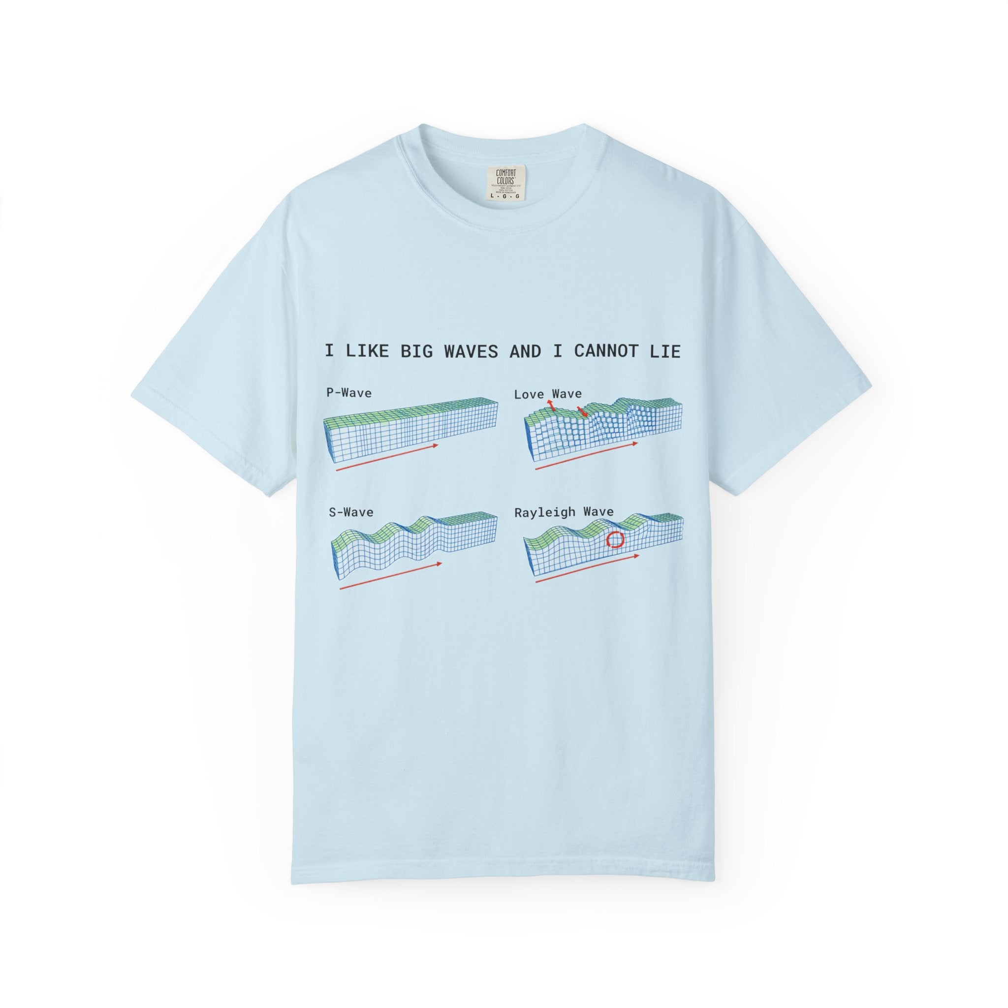 True Navy Funny Geophysics T-Shirt: I Like Big Waves and I Cannot Lie