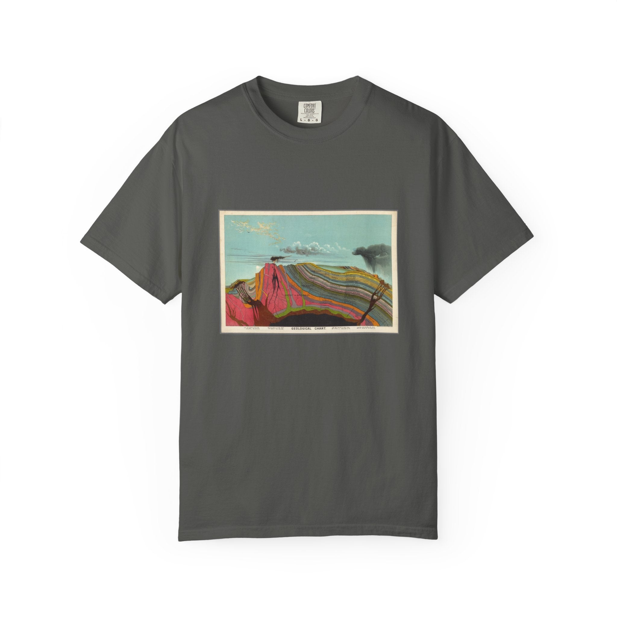Berry Artistic Geology T-Shirt: Historic Collections - Levi Yaggy Geology Cross Section 1893