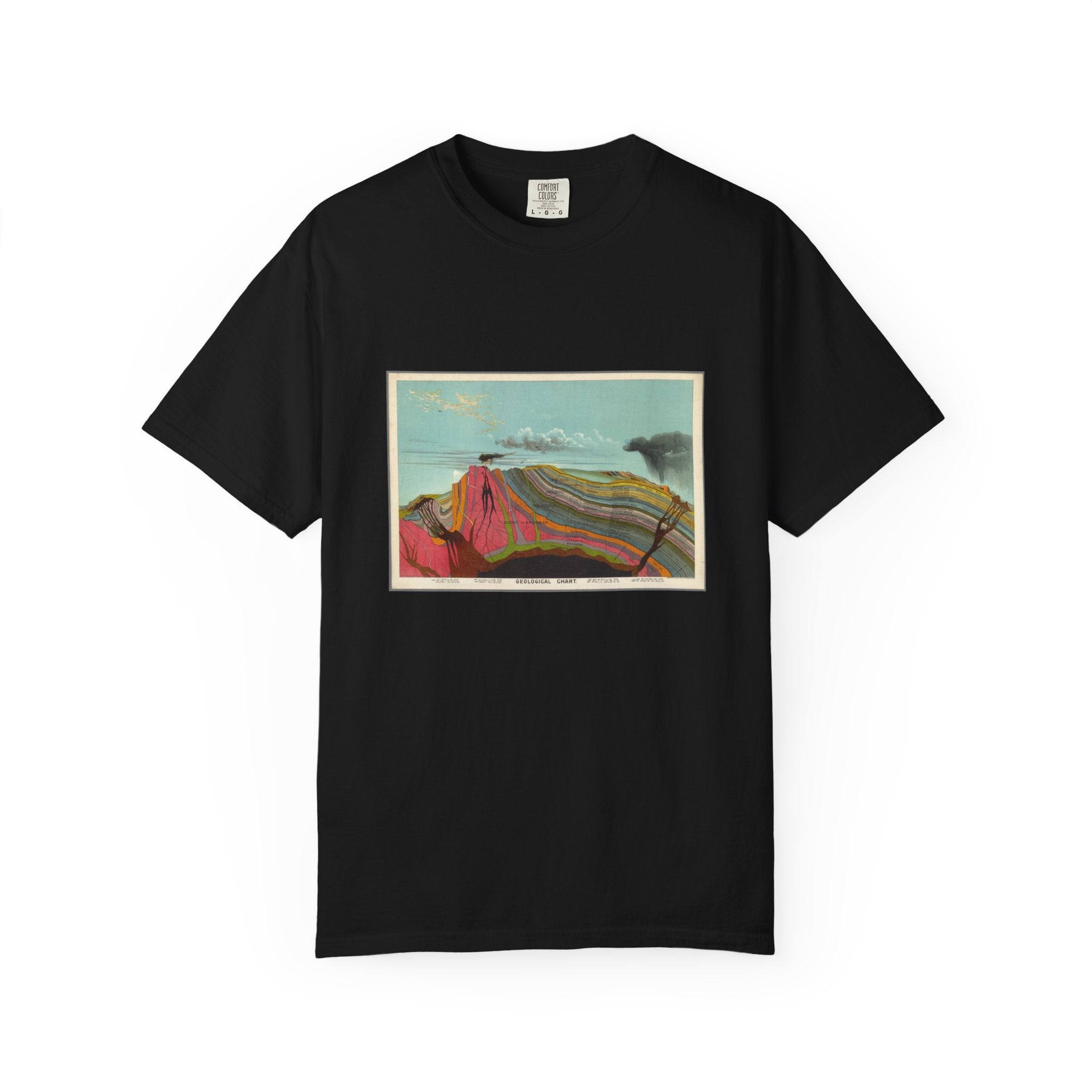 Black Artistic Geology T-Shirt: Historic Collections - Levi Yaggy Geology Cross Section 1893