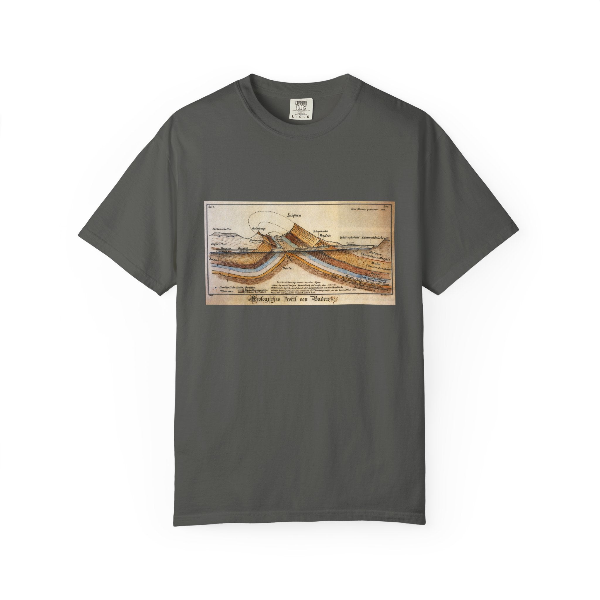 White Artistic Geology T-Shirt: Historic Collections - Albert Heim Geology Cross Section 1907