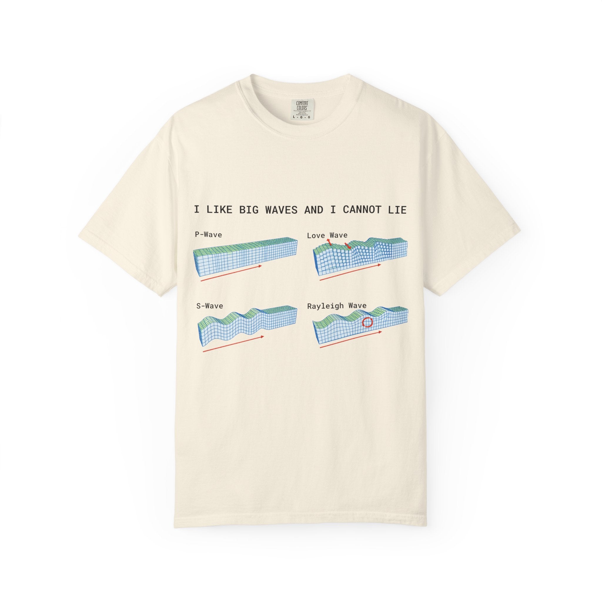 Berry Funny Geophysics T-Shirt: I Like Big Waves and I Cannot Lie