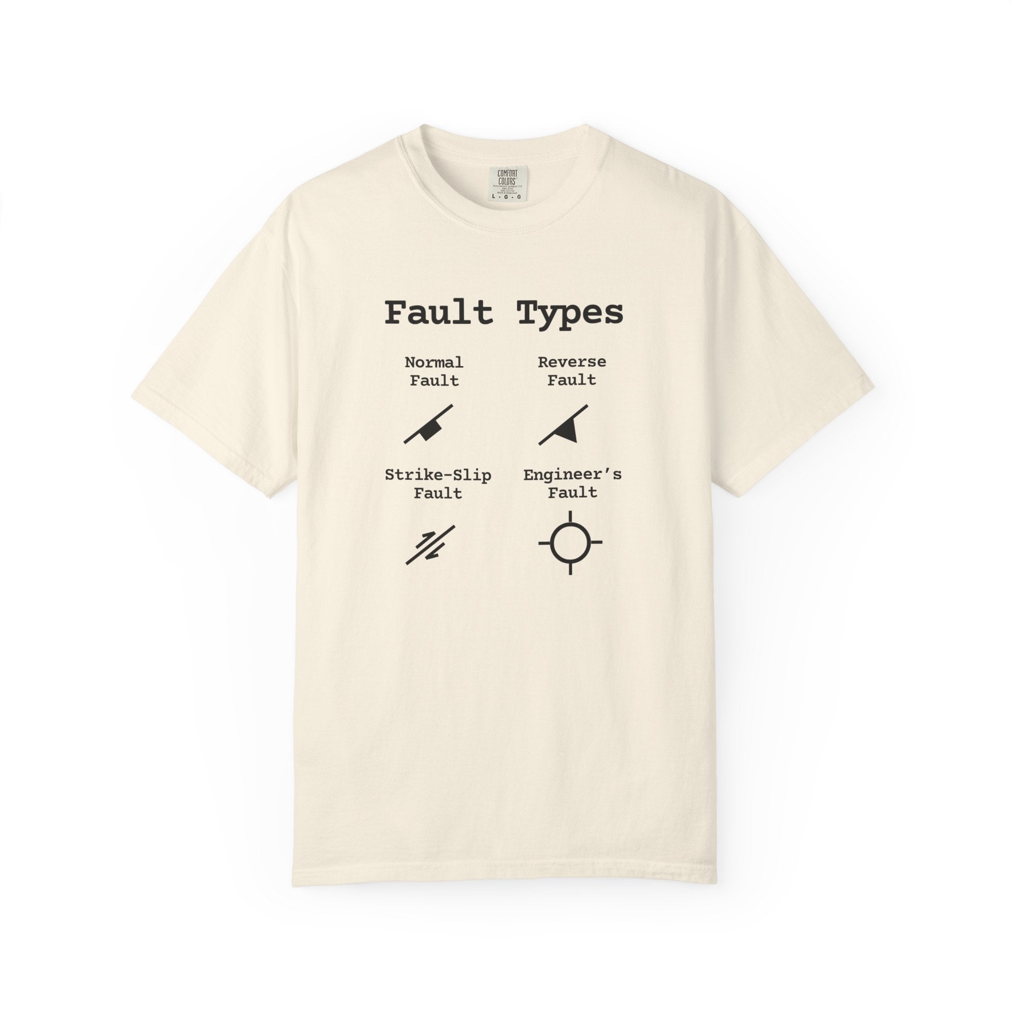Bay Funny Geology T-Shirt: Fault Types