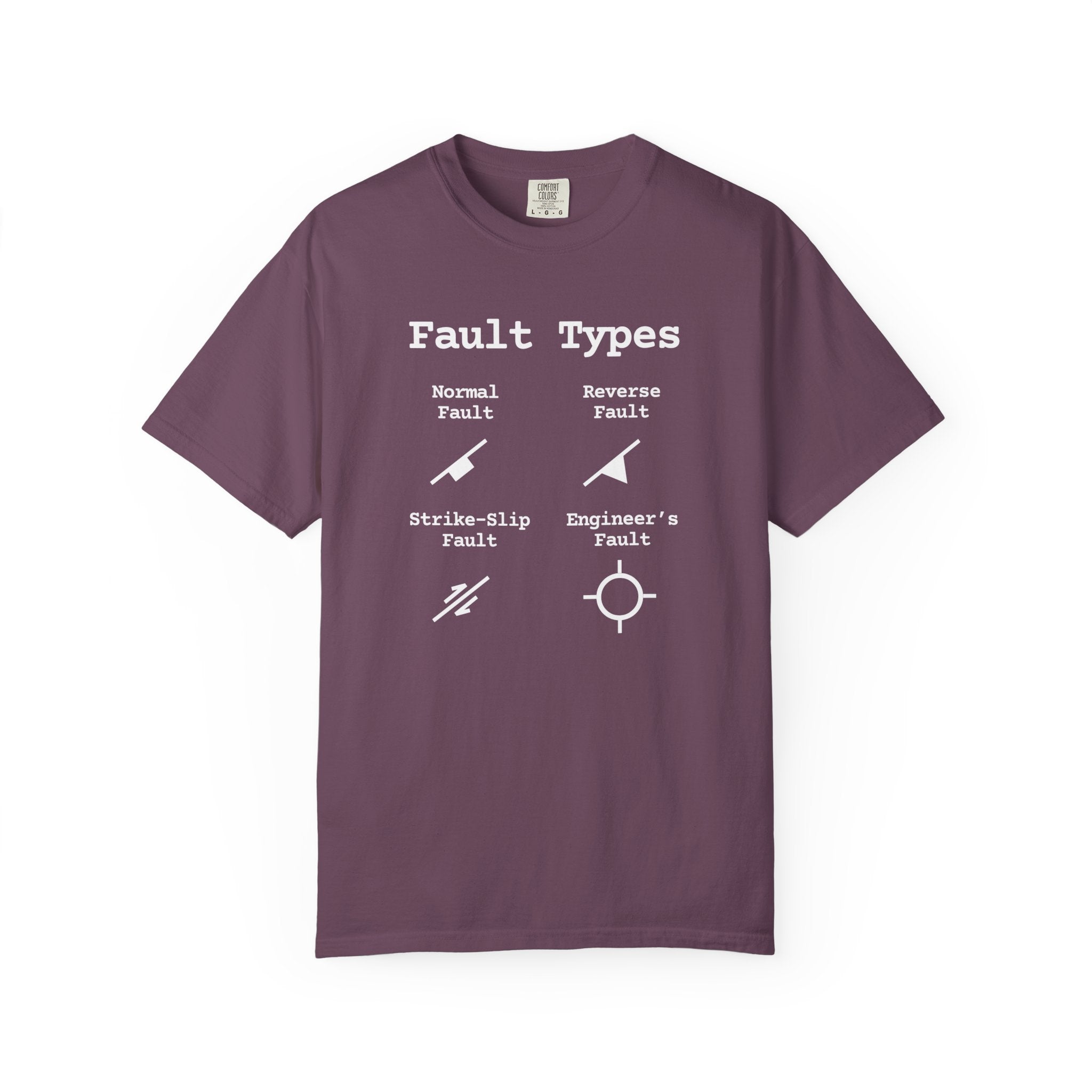 Graphic Tee: Fault Types (white text)