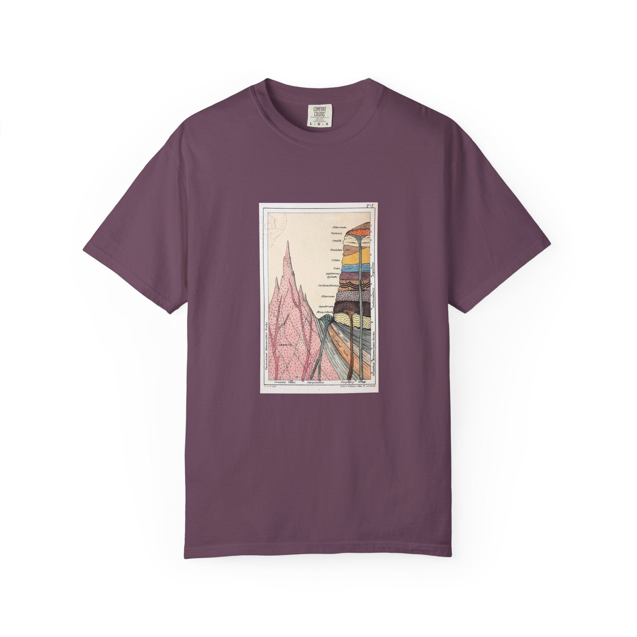 Chambray Artistic Geology T-Shirt: Historic Collections - Gideon Mantell Geologic Strata 1838