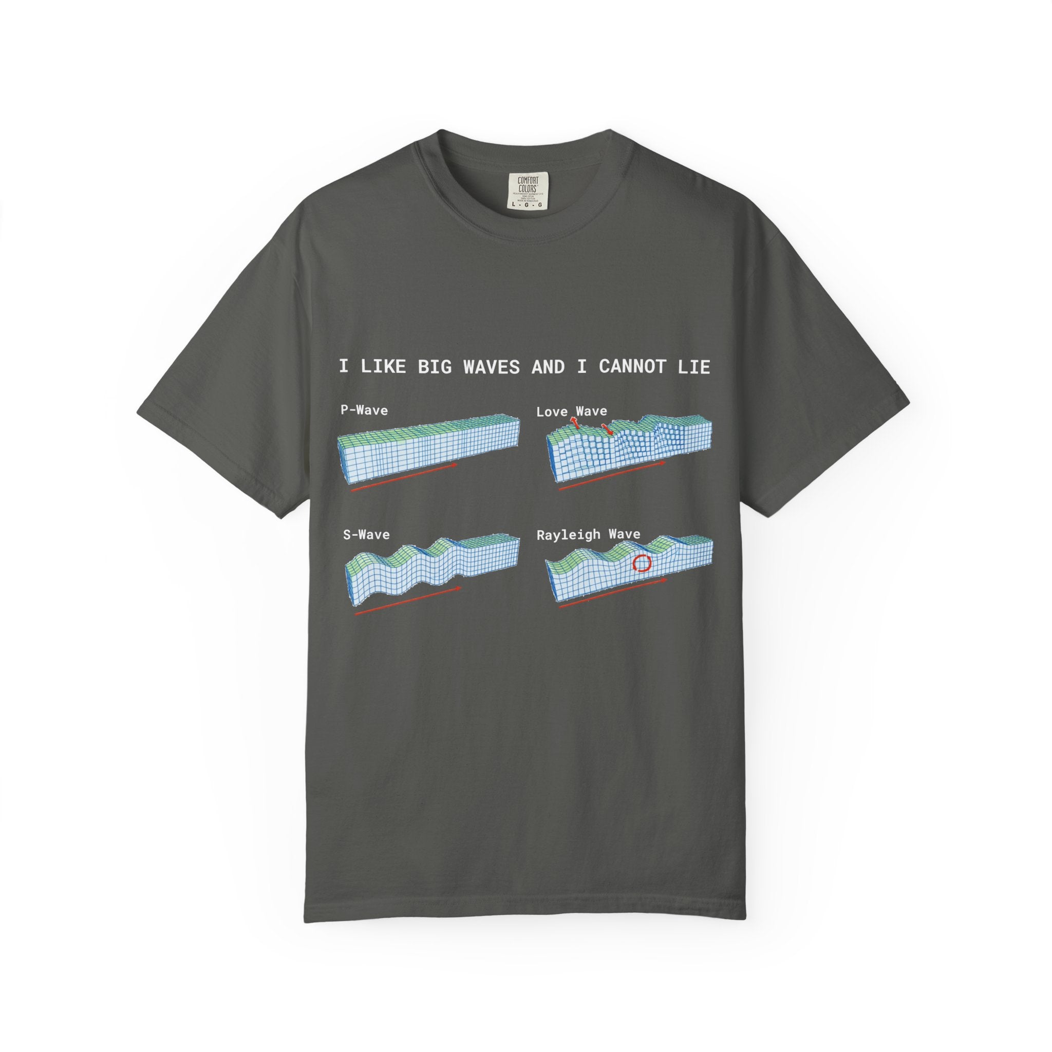Blue Jean Funny Geophysics T-Shirt: I Like Big Waves and I Cannot Lie
