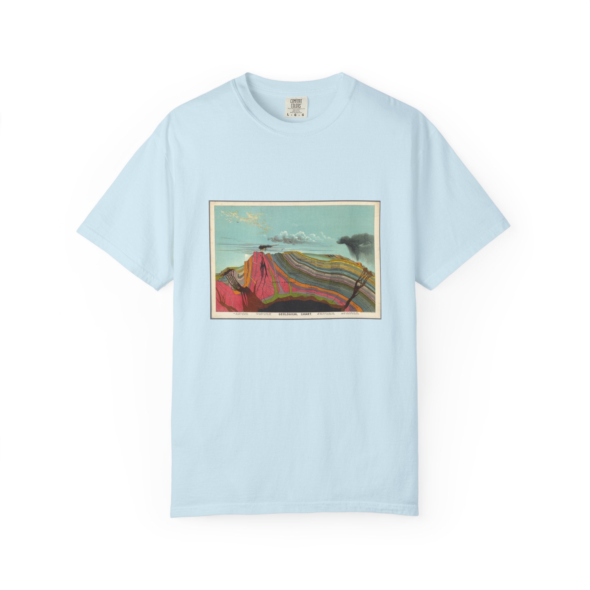Blue Spruce Artistic Geology T-Shirt: Historic Collections - Levi Yaggy Geology Cross Section 1893