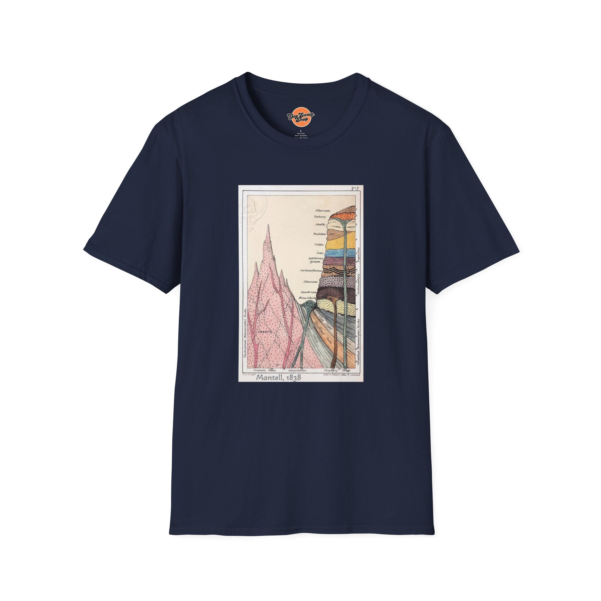 Graphic Tee: Historic Collections - Gideon Mantell Geologic Strata 1838