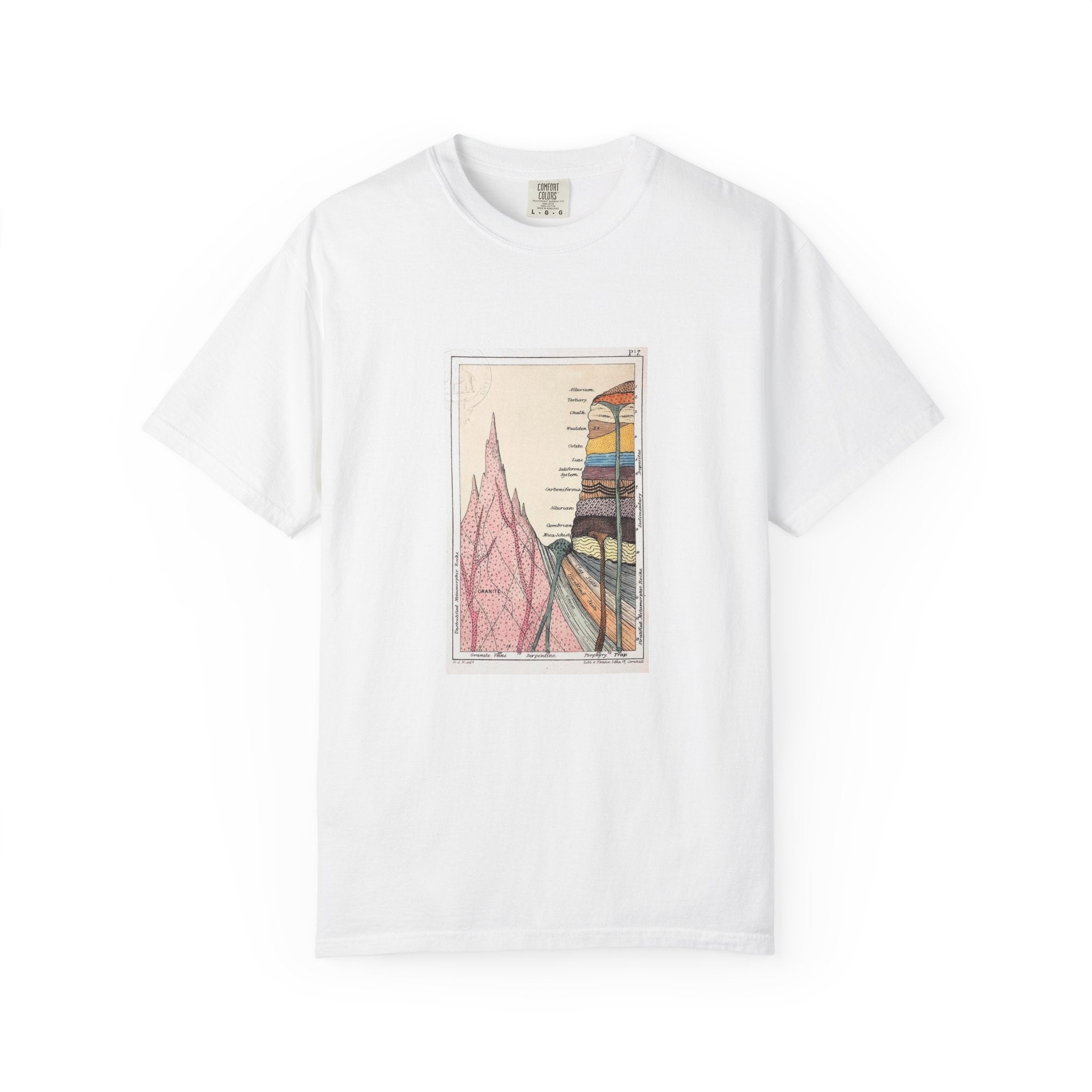 Bay Artistic Geology T-Shirt: Historic Collections - Gideon Mantell Geologic Strata 1838