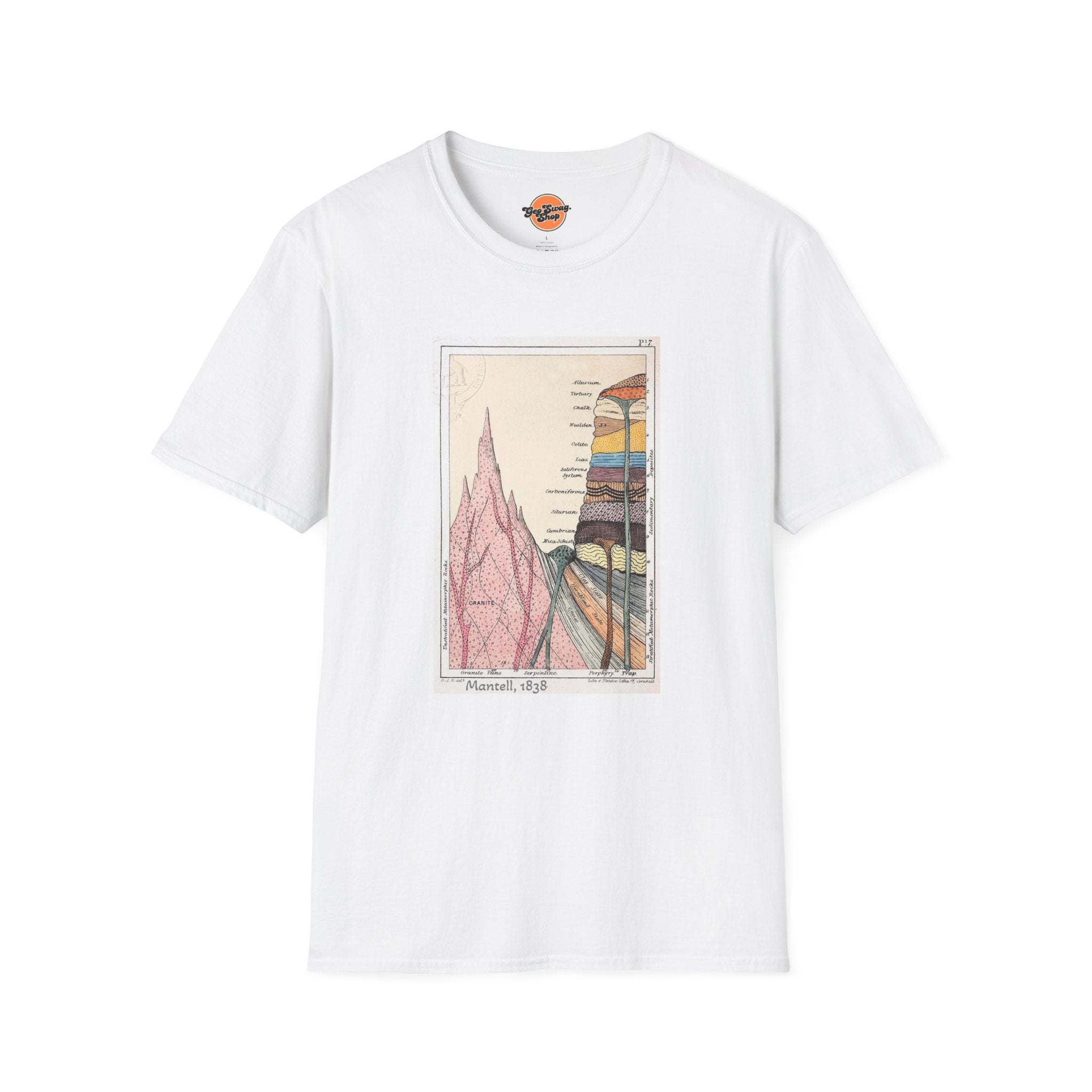 Graphic Tee: Historic Collections - Gideon Mantell Geologic Strata 1838