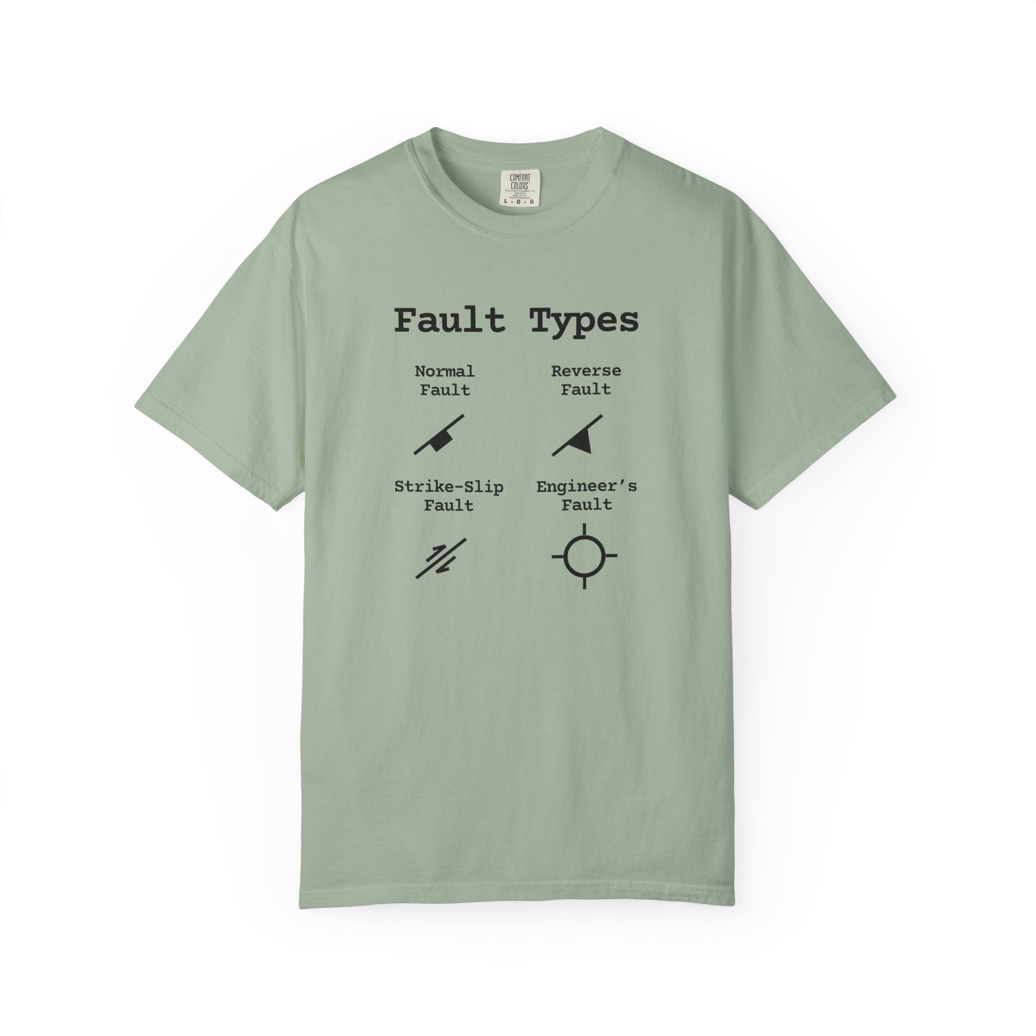 Black Funny Geology T-Shirt: Fault Types