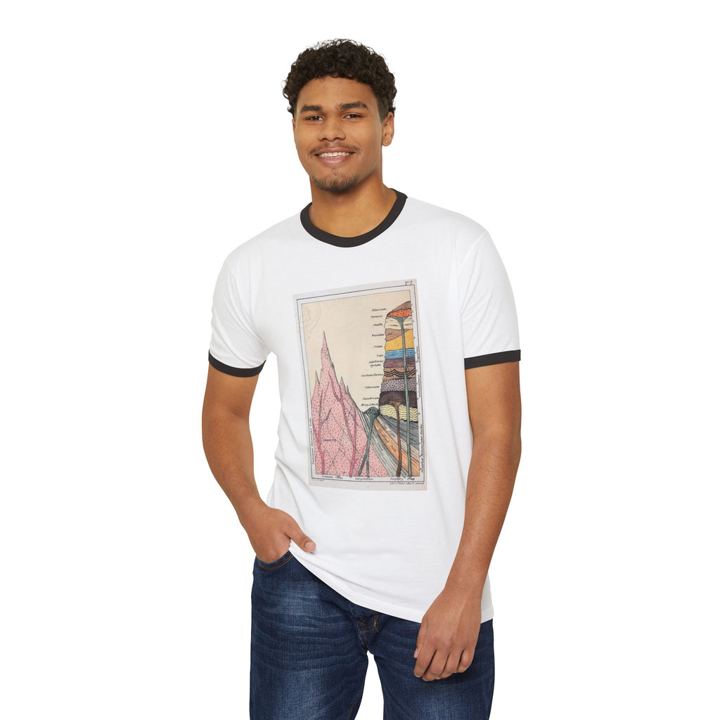 Ringer Tee: Historic Collections - Gideon Mantell Geologic Strata 1838