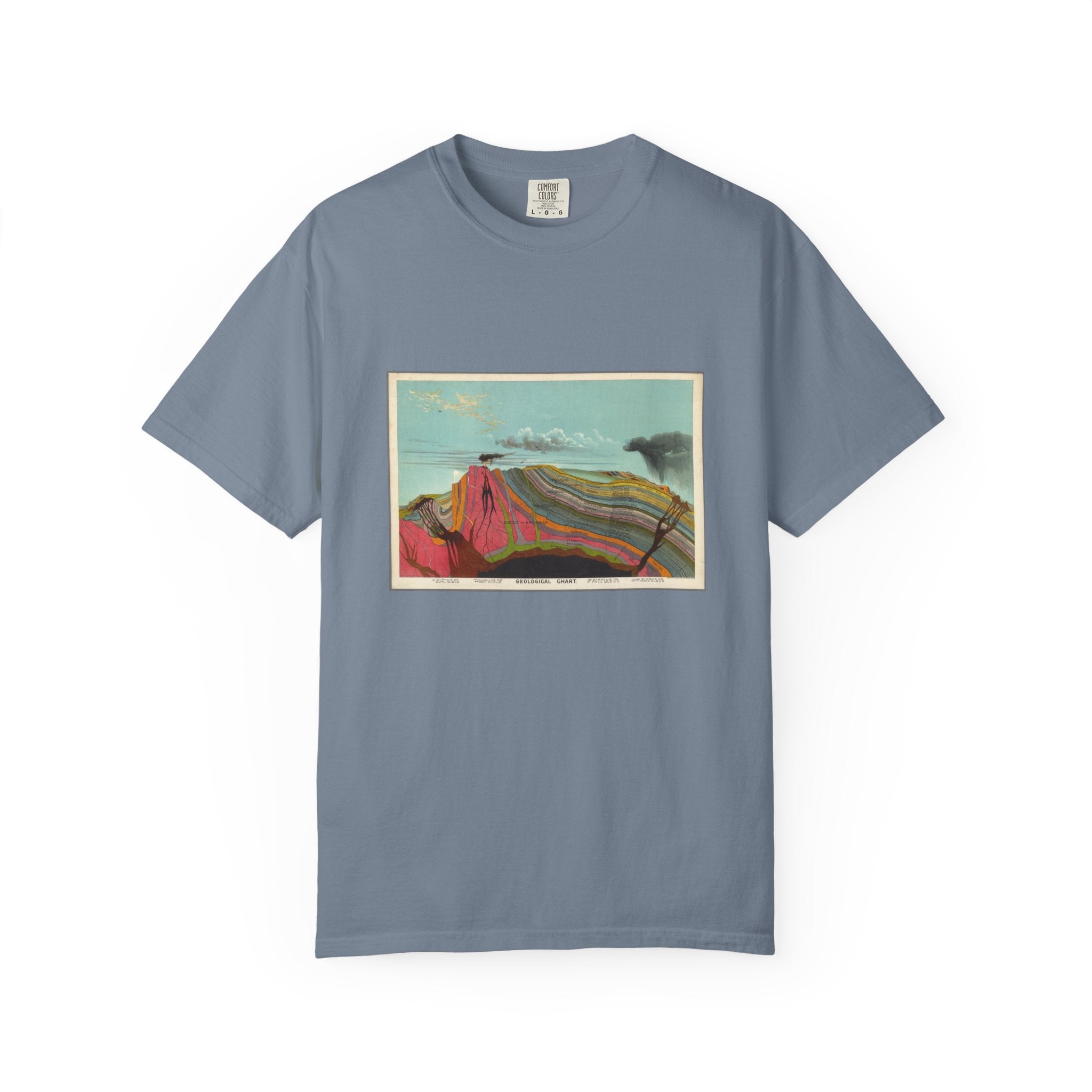 Chambray Artistic Geology T-Shirt: Historic Collections - Levi Yaggy Geology Cross Section 1893